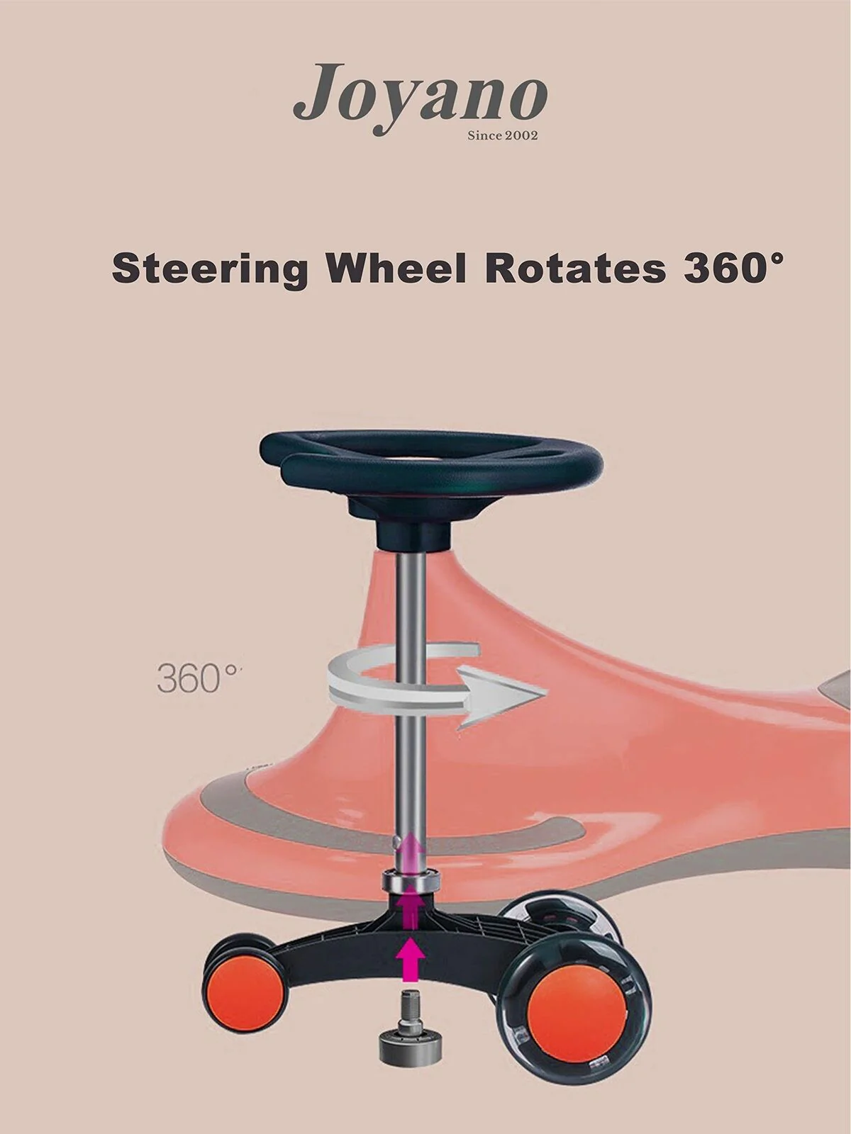 Joyano® LED Swing Car with Flashing Wheels for Kids - Wiggle and Ride Fun! - Image 5