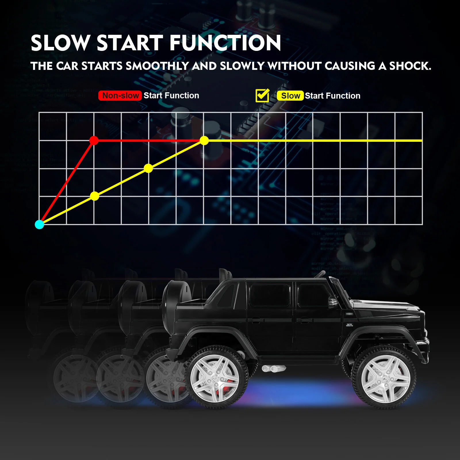 Electric 12V Black Kids Ride-On Truck with Remote Control and MP3 Player - Image 18
