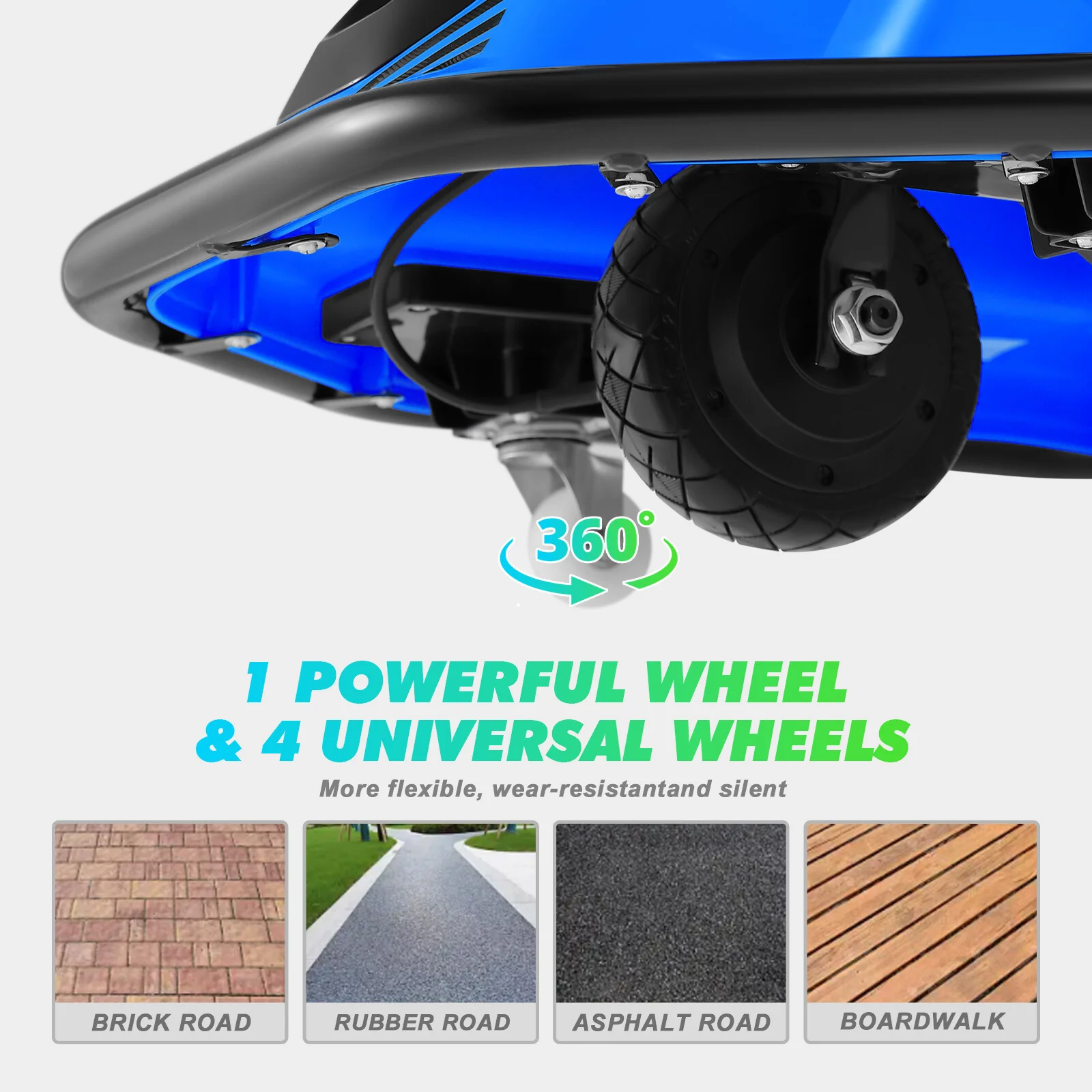 Blue 24V Electric Kids 360° Drifting Ride-On Go-Kart with Variable Speed - Image 10