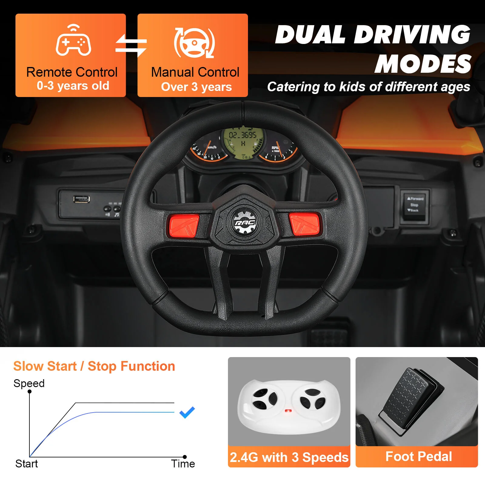 Orange 12V Electric Ride-On UTV Car for Kids with 3 Speeds, Music, and Remote Control - Image 8
