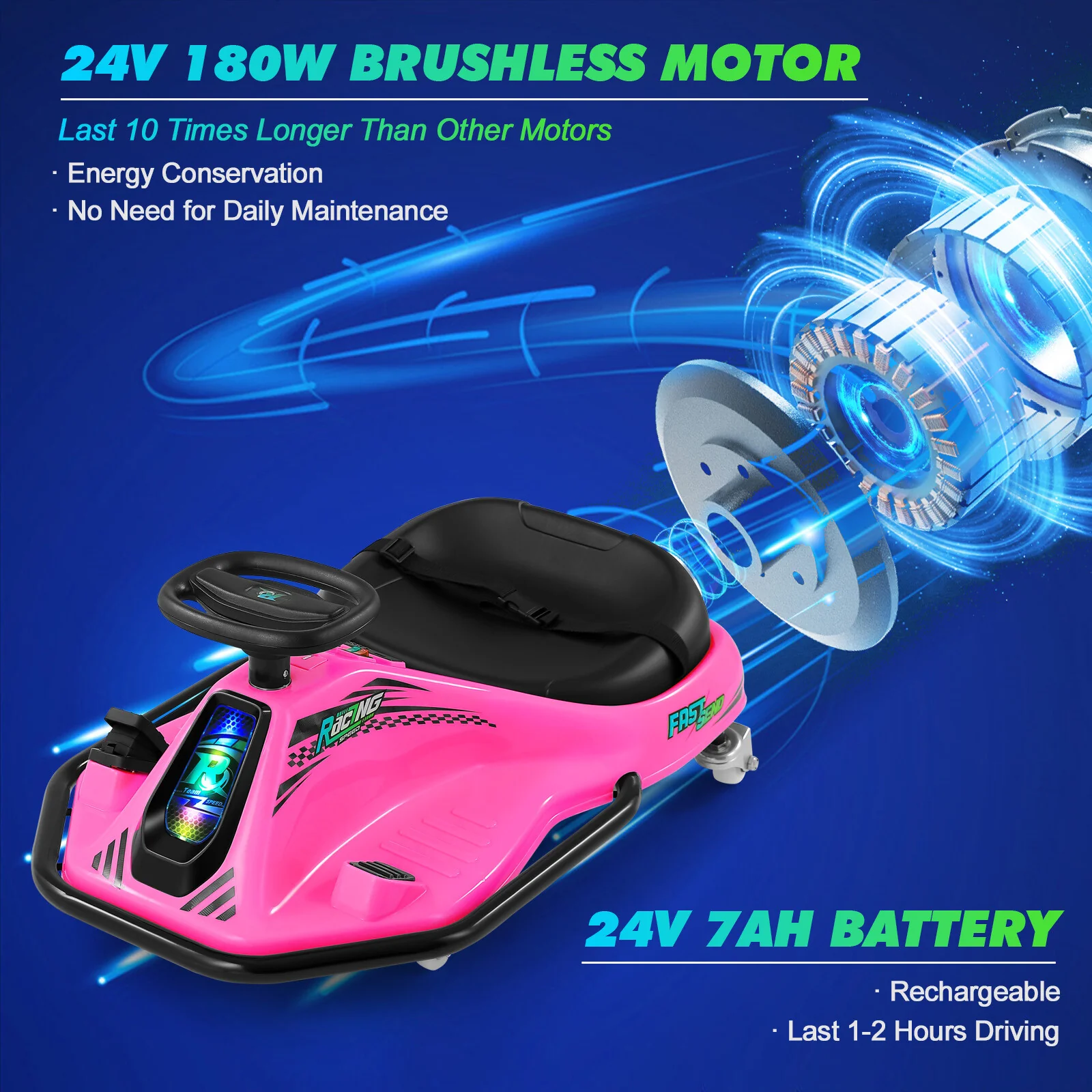 24V Pink Electric Kids Drifting Ride-On Car with 360° Rotation - Image 8