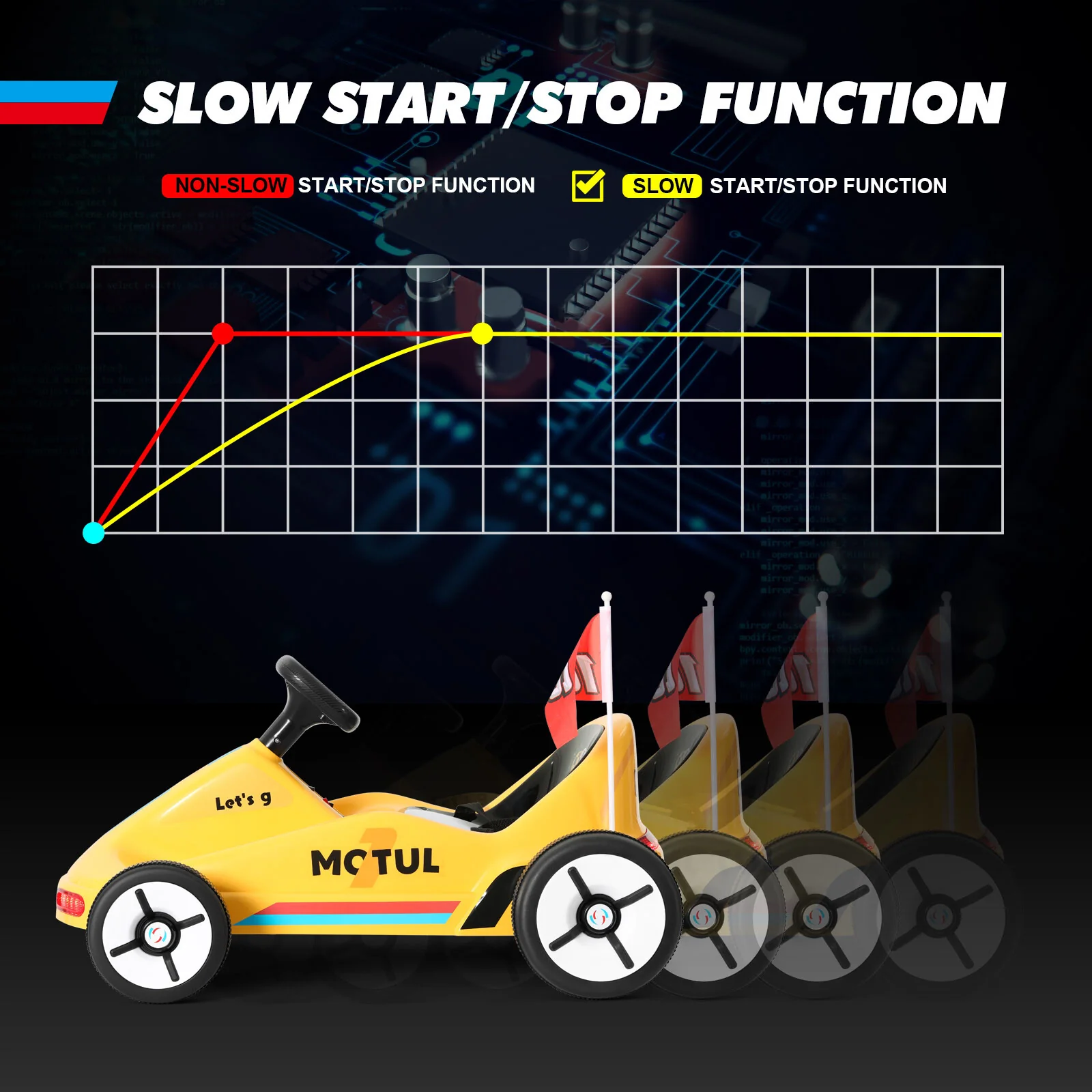 Yellow 12V Battery-Powered Kids Ride-On Go-Kart Car with 3 Speeds, Music, and Remote Control - Image 6