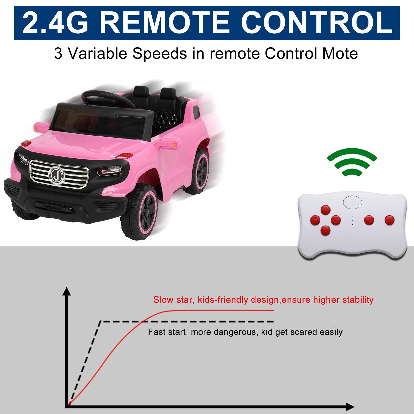 JOYMOR 6V Electric Ride-On Truck for Kids with Remote Control, Music, LED Lights, and Horn - Image 2