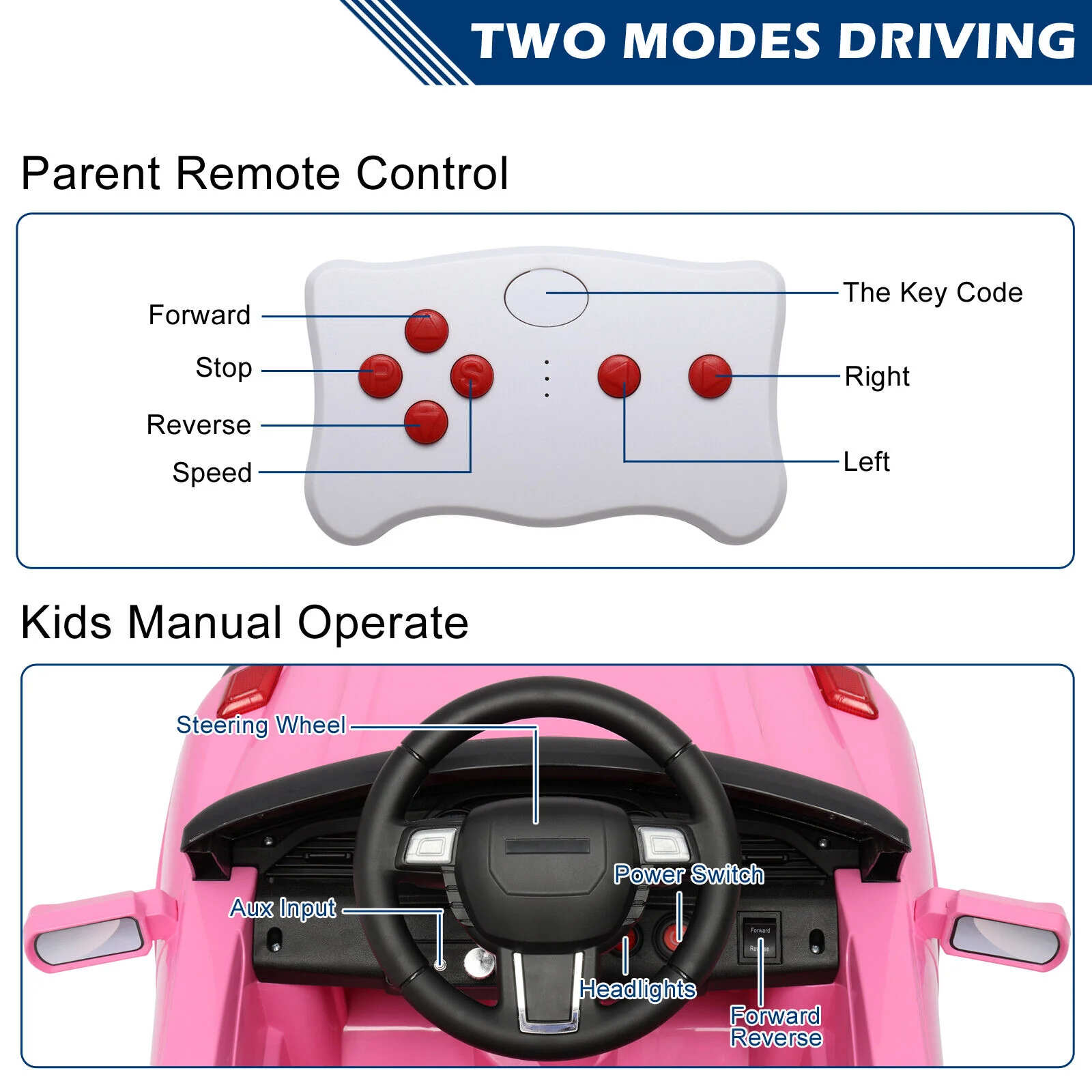 JOYMOR 6V Electric Ride-On Truck for Kids with Remote Control, Music, LED Lights, and Horn - Image 3
