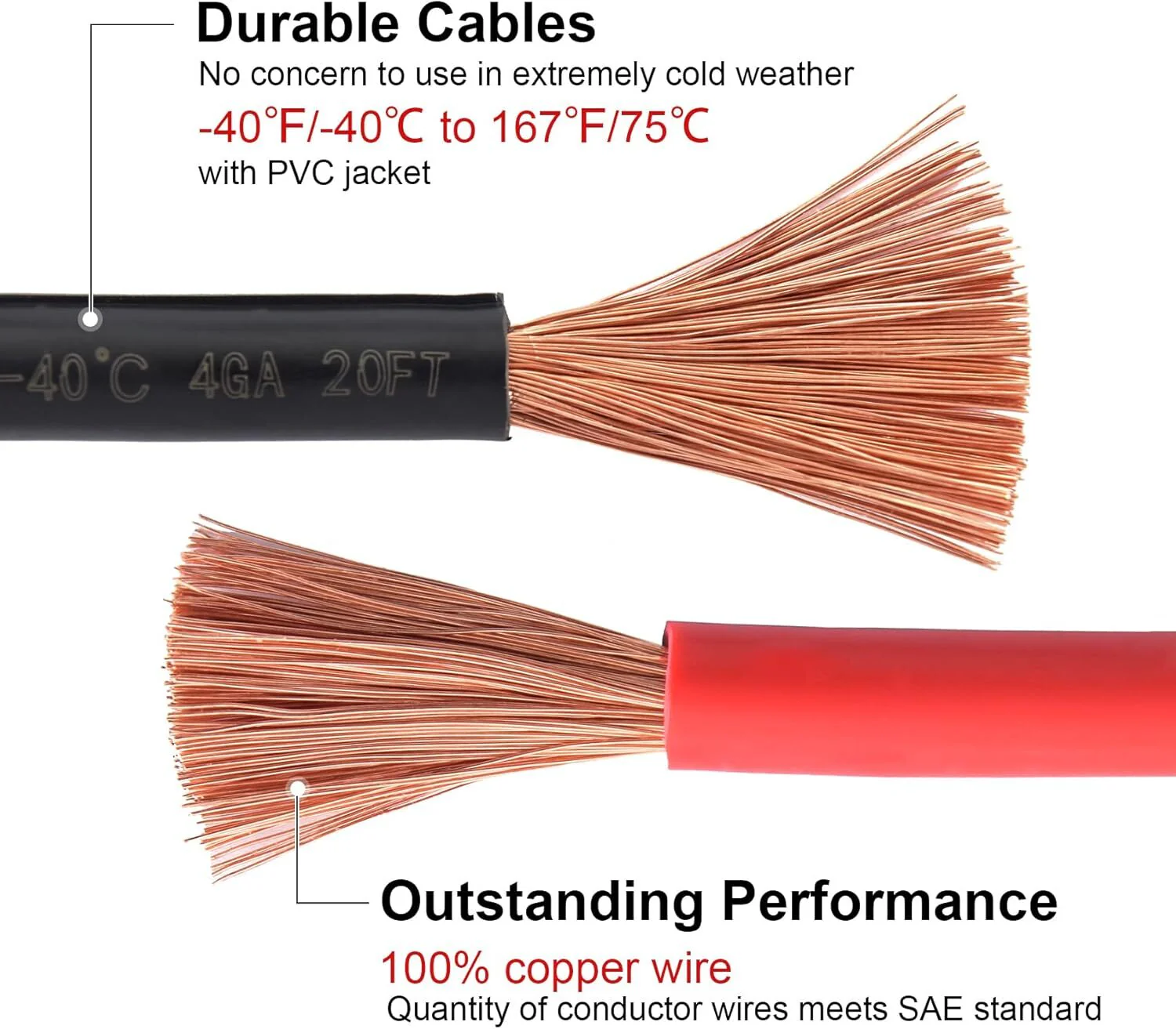 Heavy-Duty Automotive Booster Jumper Cables for Car, SUV, and Truck Batteries - Image 21