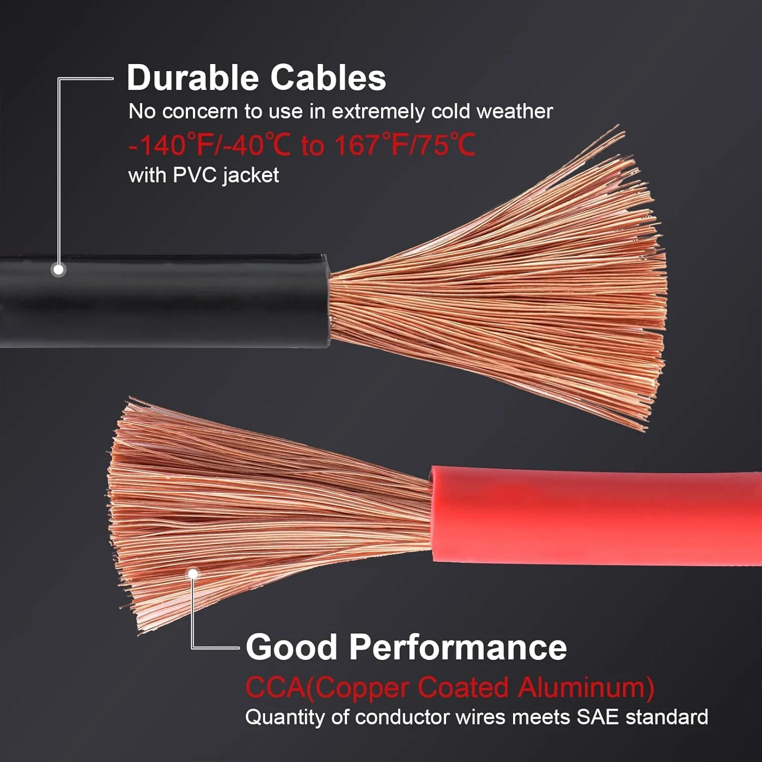 Heavy-Duty Automotive Booster Jumper Cables for Car, SUV, and Truck Batteries - Image 44