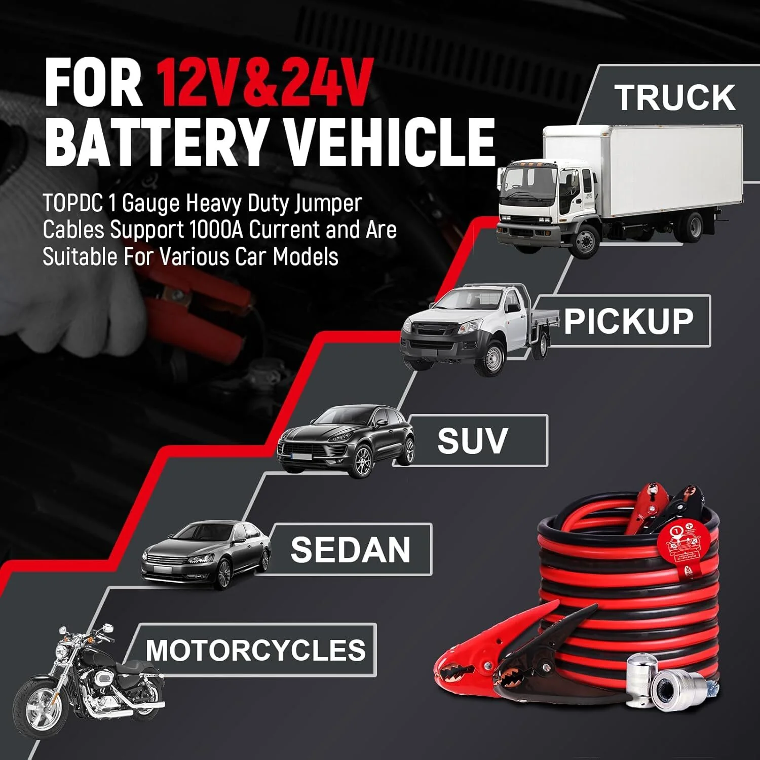 Heavy-Duty Automotive Booster Jumper Cables for Car, SUV, and Truck Batteries - Image 7