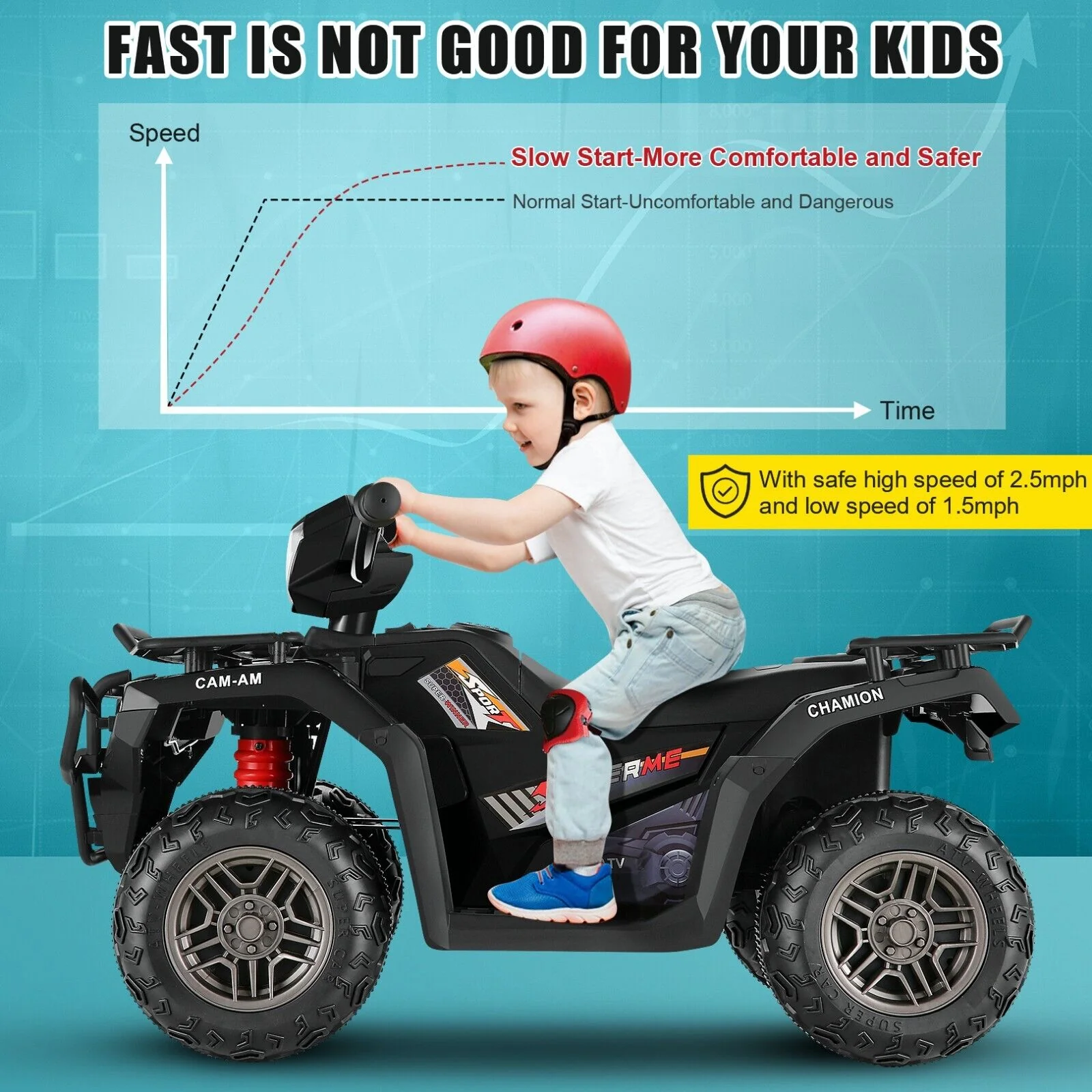 Kid Ride on Electric Car with Remote Control - Perfect Gift for Children (24/12V) - Image 85