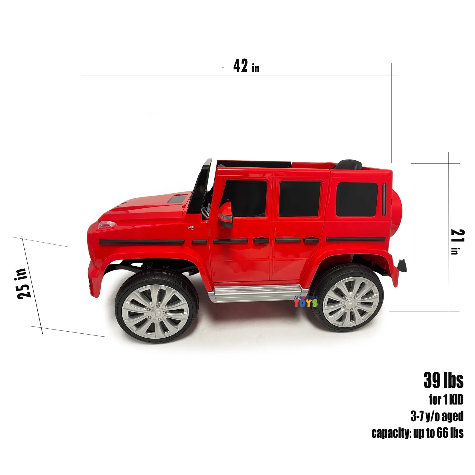 12V Kids Battery-Powered Remote Control Licensed Mercedes-Benz Cars in Multiple Colors - Image 13