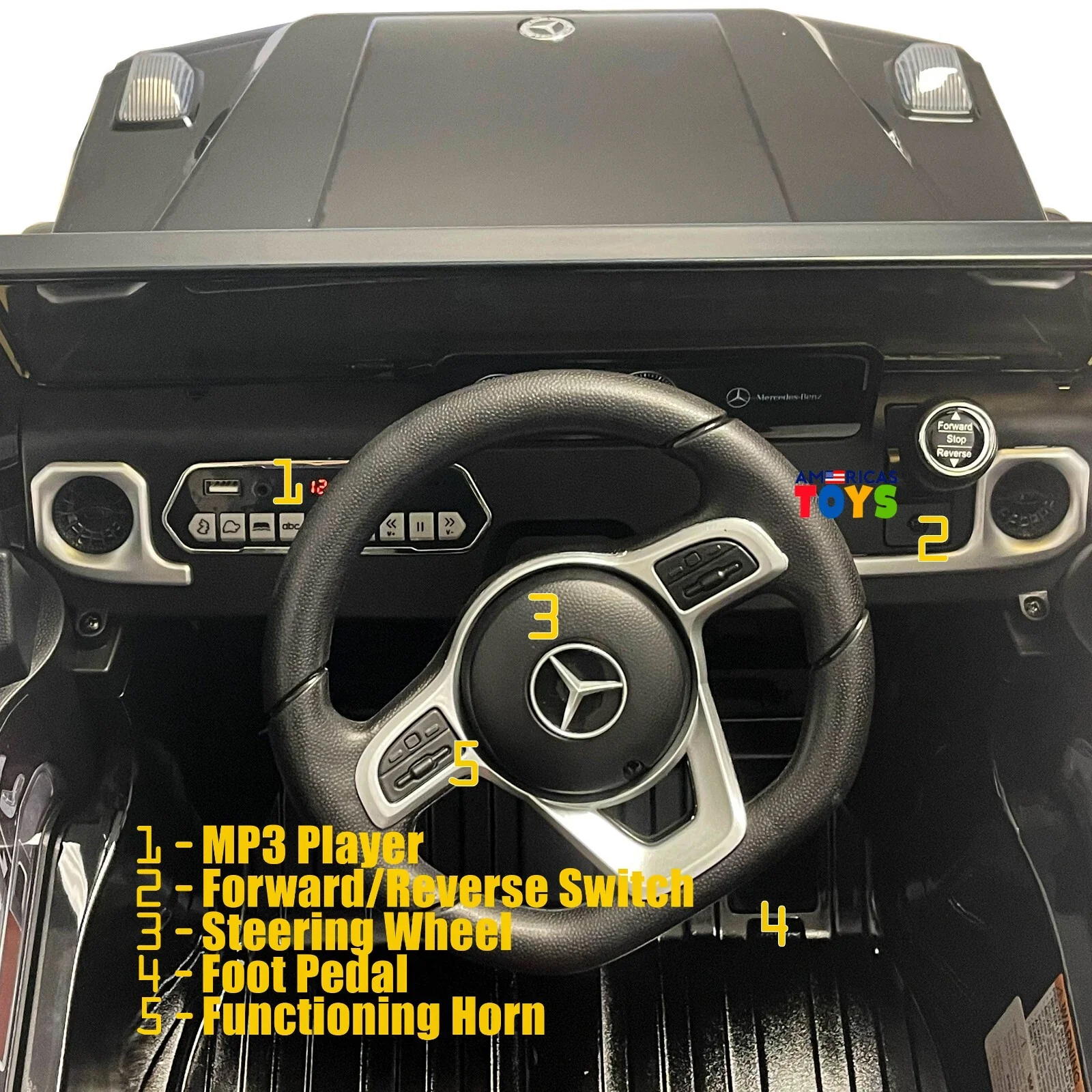 12V Kids Battery-Powered Remote Control Licensed Mercedes-Benz Cars in Multiple Colors - Image 23