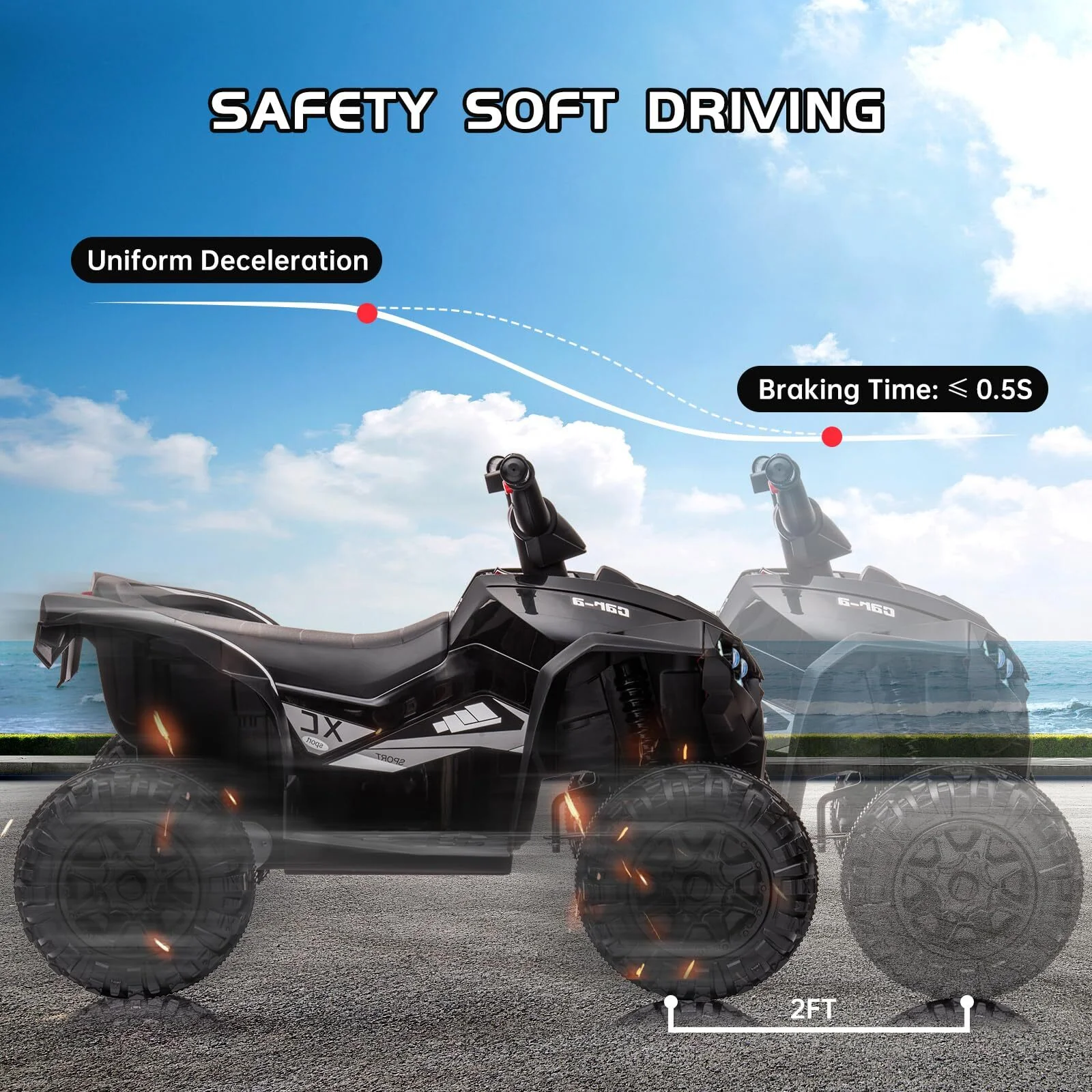 12V Battery-Powered Kids 4-Wheeler ATV Ride-On Toy with LED Lights - Image 2