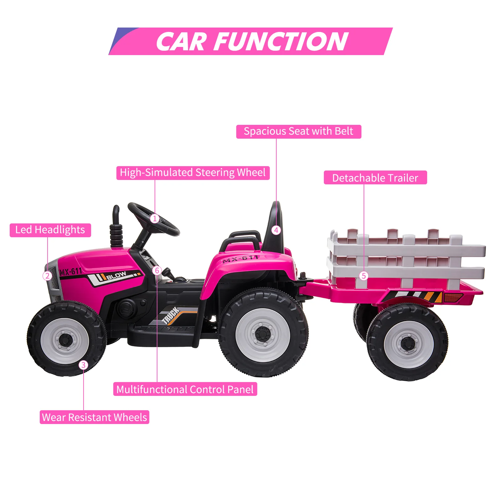 Battery-Powered Electric Tractor with Trailer Toddler Ride-On and Remote Control - Image 25