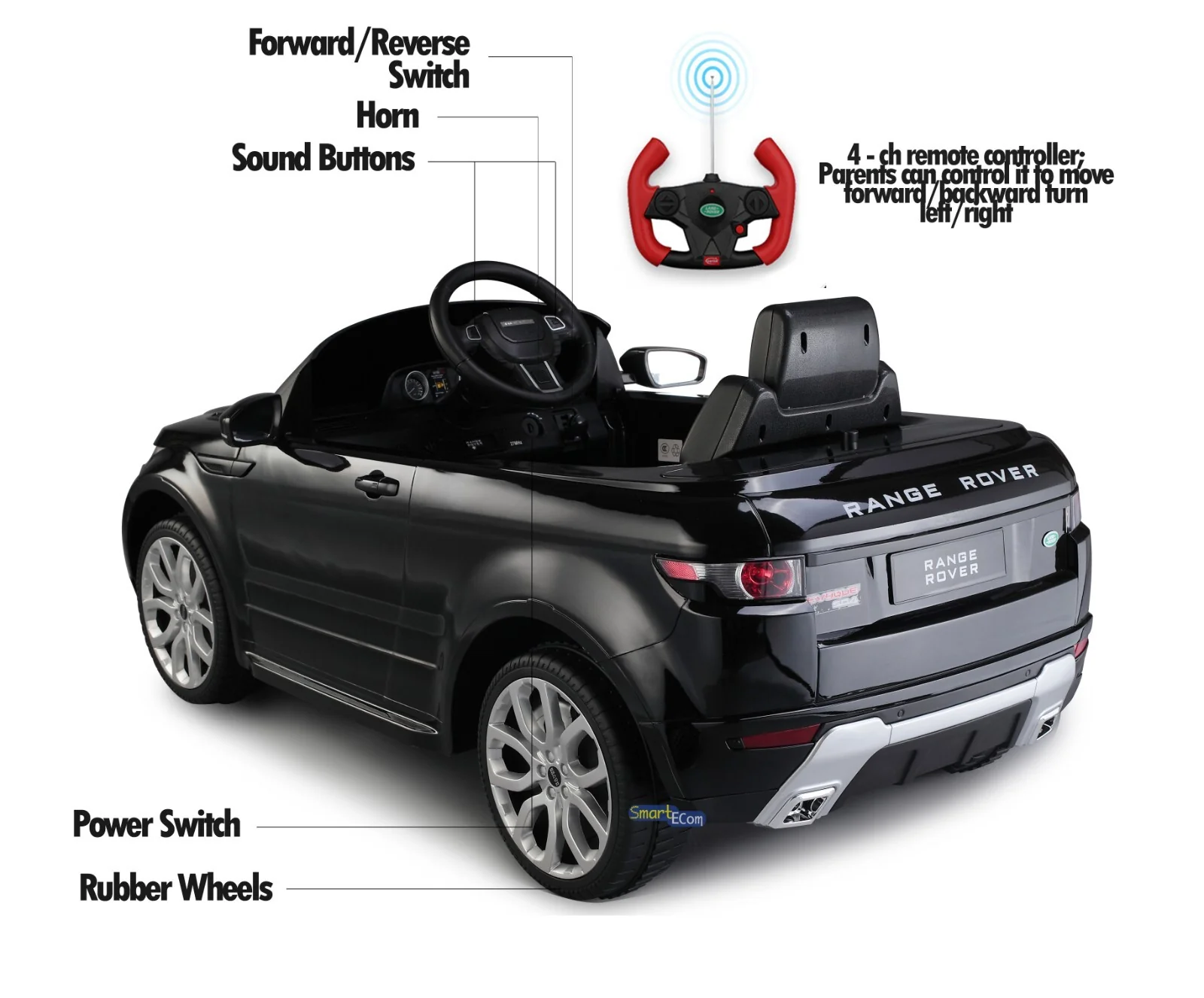 Battery-Powered Kids Ride-On Licensed Land Rover with R/C and MP3 - Multiple Colors - Image 30