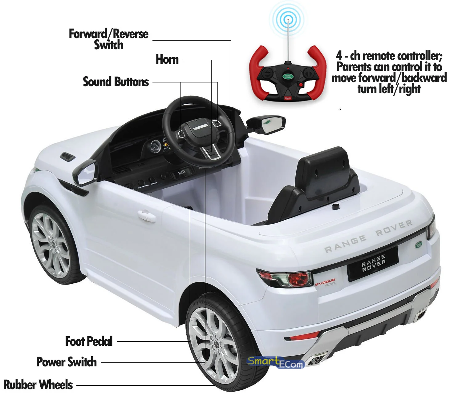 Battery-Powered Kids Ride-On Licensed Land Rover with R/C and MP3 - Multiple Colors - Image 5
