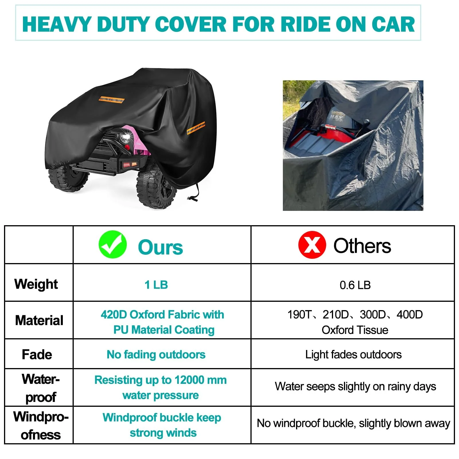 Large Waterproof 420D Cover for Kids Ride-On Truck Toys - Image 5