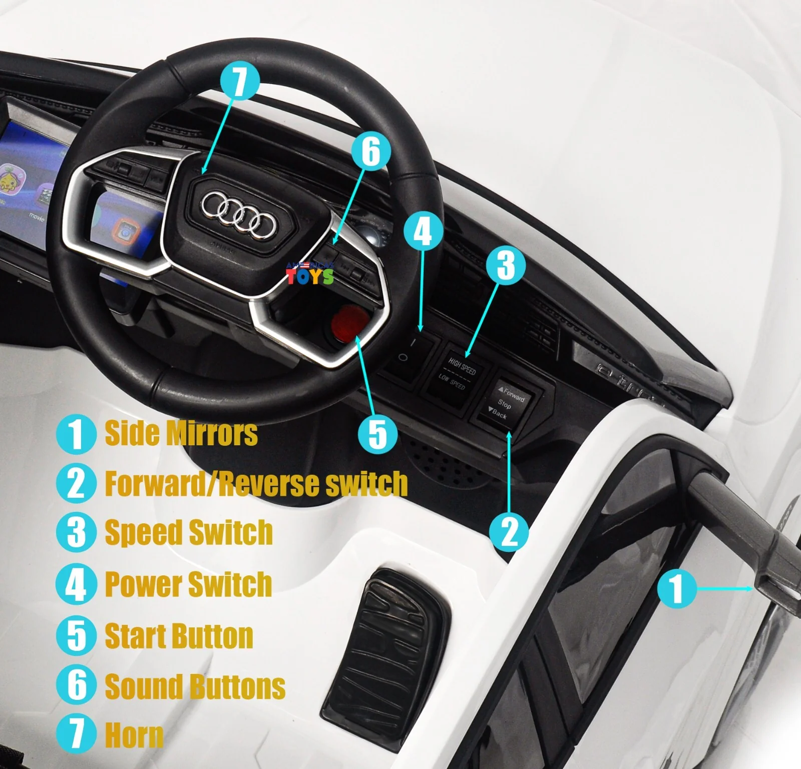 12V Electric Kids Car with LCD Display Licensed Audi Design in Multiple Colors - Image 4