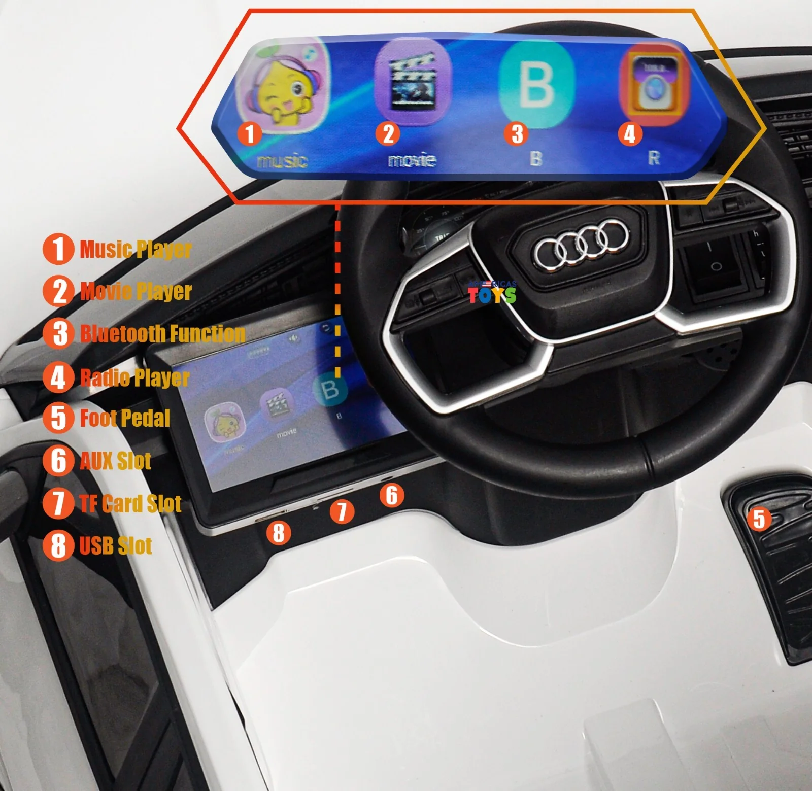 12V Electric Kids Car with LCD Display Licensed Audi Design in Multiple Colors - Image 8