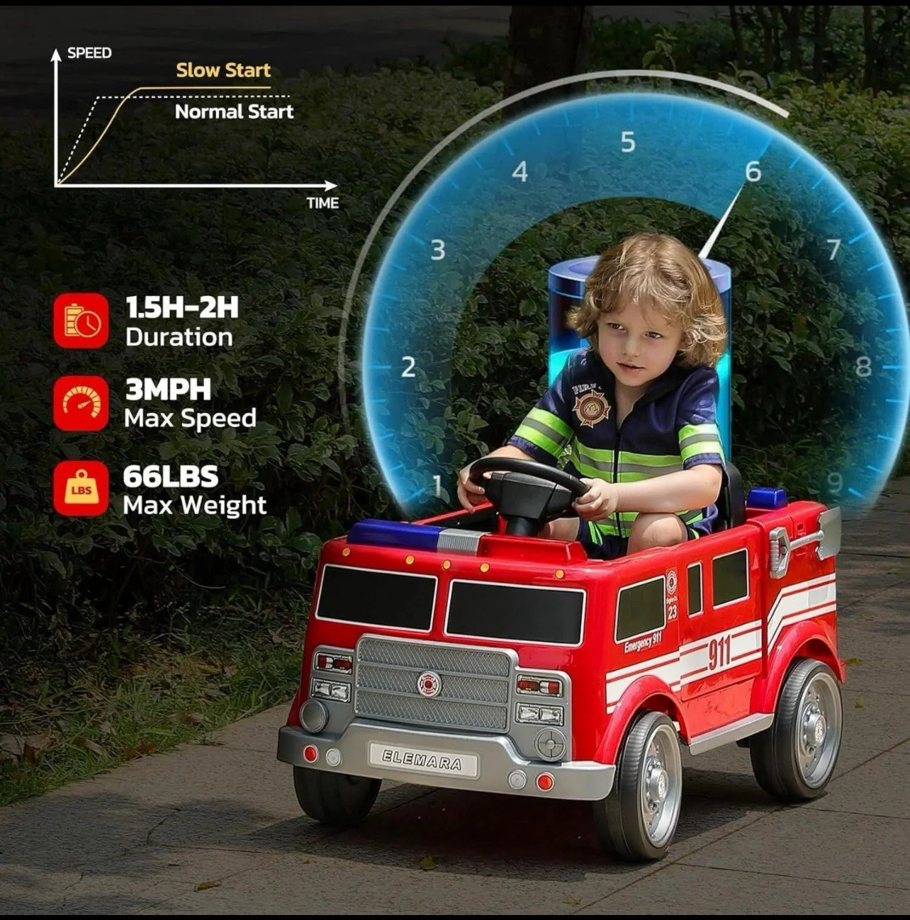 Children's Fire Engine Toy Truck - Image 3