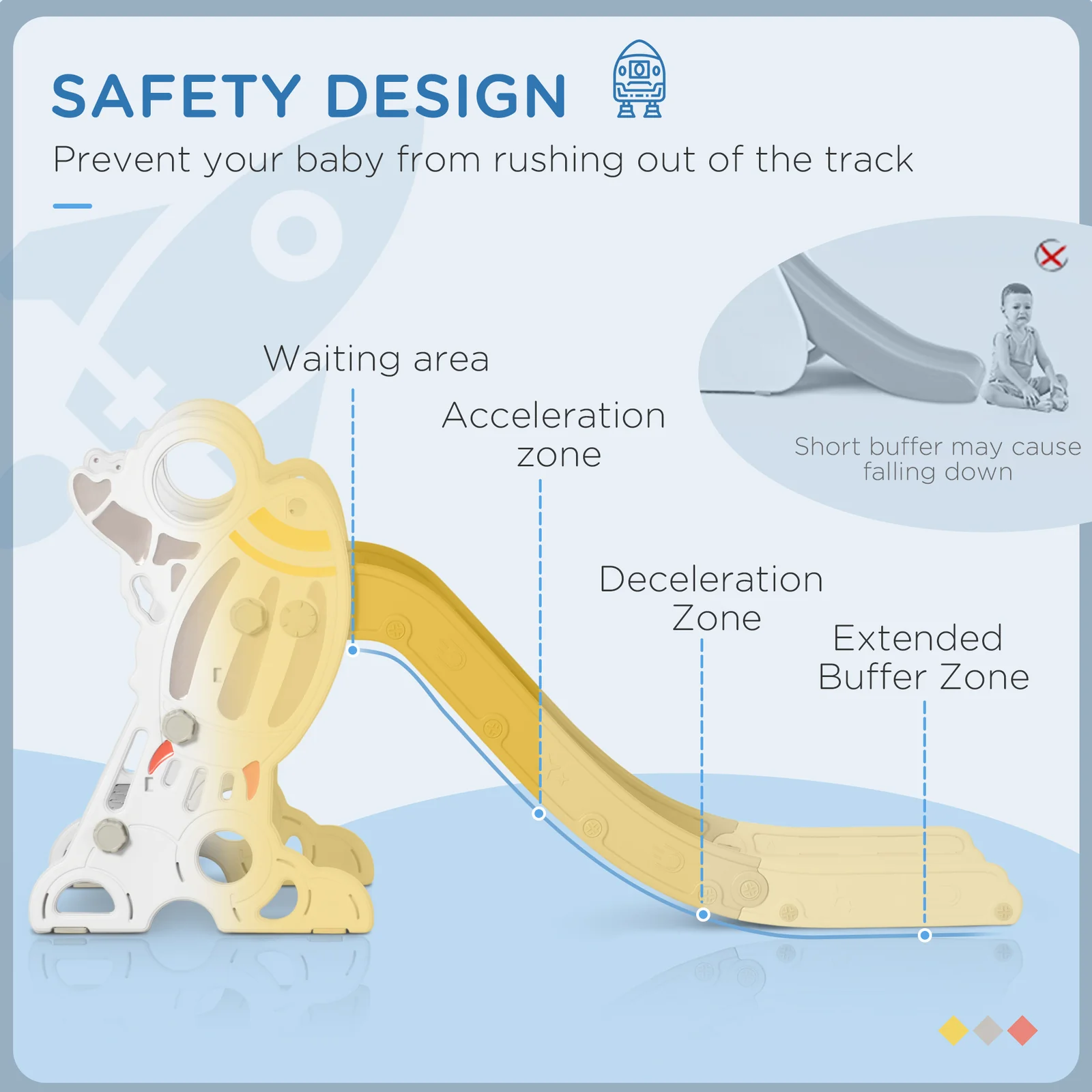 Indoor Toddler Slide for Ages 1.5-3 Small Space-Saving Play Toy - Image 4