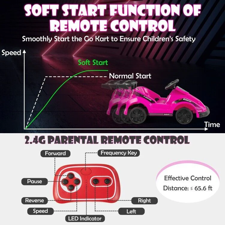 Kid's Pink 6V Battery Powered Go Kart with Remote Control and Safety Belt - Image 9
