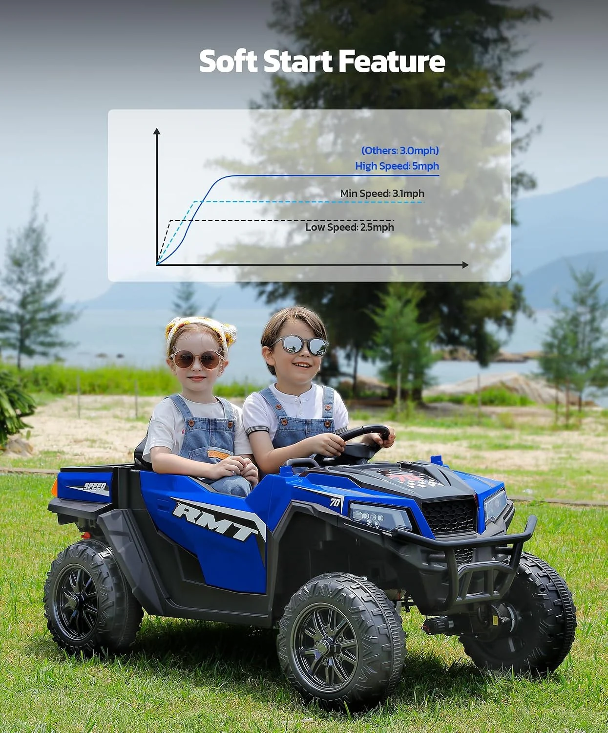 24V Dual Seat 4WD Electric Ride-On with Remote Control - Image 5