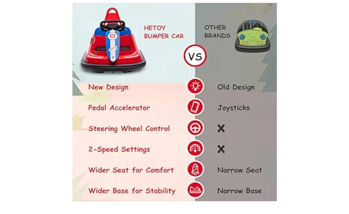 6V Electric Ride-On Bumper Car for Toddlers with 2 Speeds and Lights - Image 3