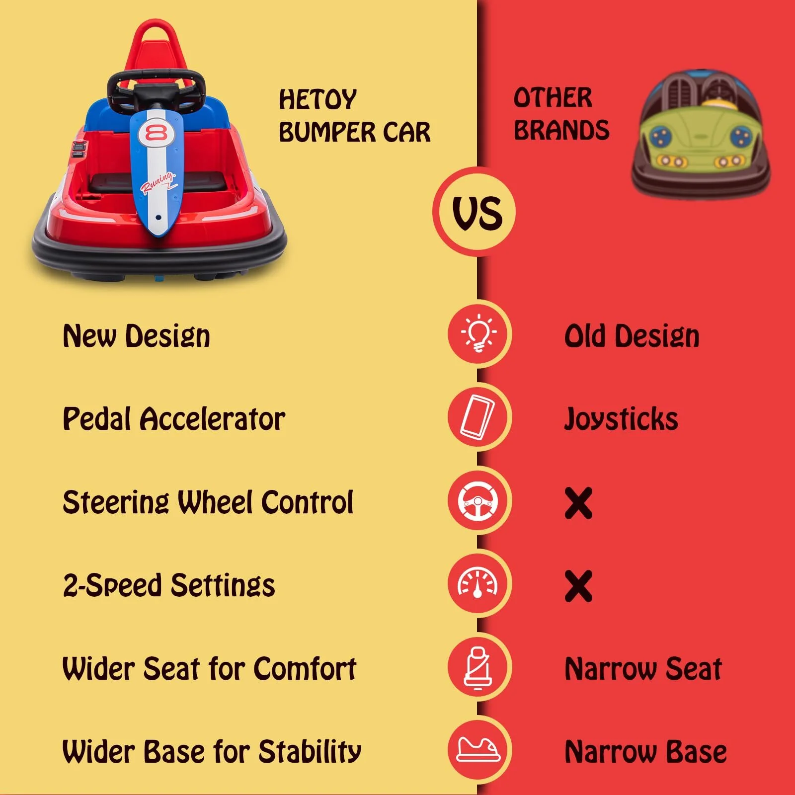 6V Electric Kids Ride-On Bumper Car with Lights and 2 Speeds for Toddlers - Image 4