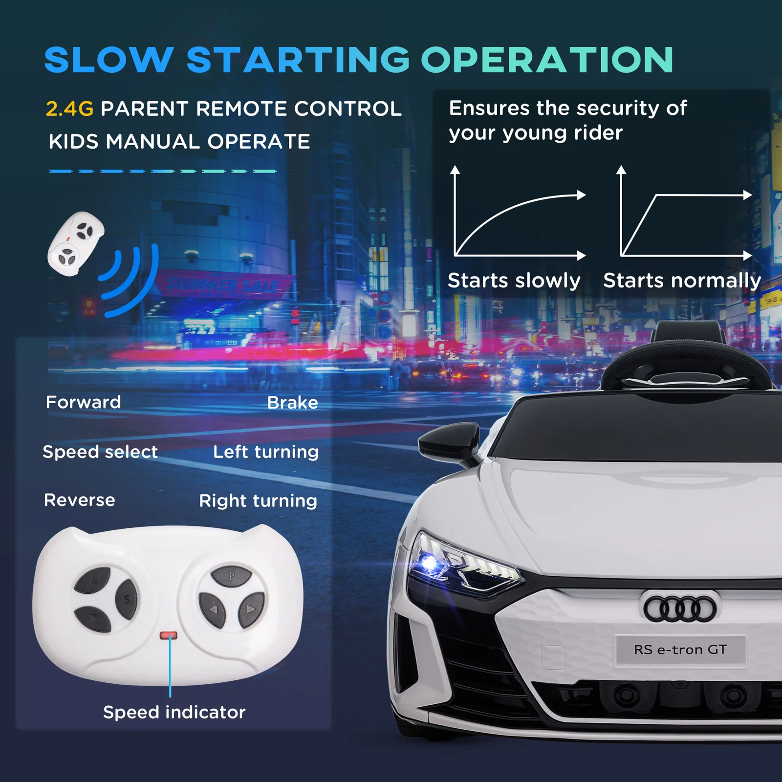 12V Electric Kids Ride-On Car Licensed Audi RS E-tron GT with 3.1 MPH Speed - Image 4