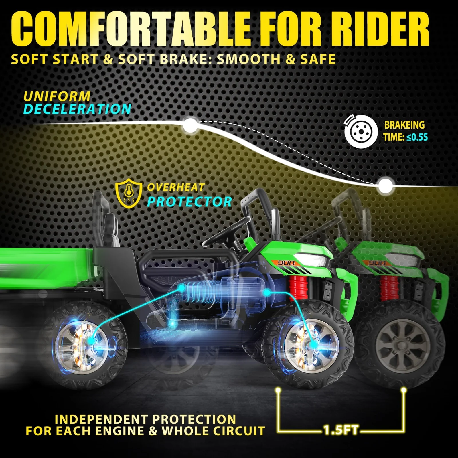 24V Electric 4WD Kids Ride-On Dump Truck with 4 or 6 Wheels - Image 18