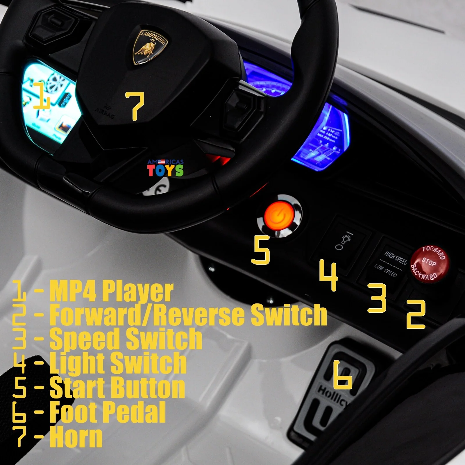 Kids Ride-On Licensed Lambo RC Car with MP4 Player and LED Wheels in Multiple Colors - Image 30