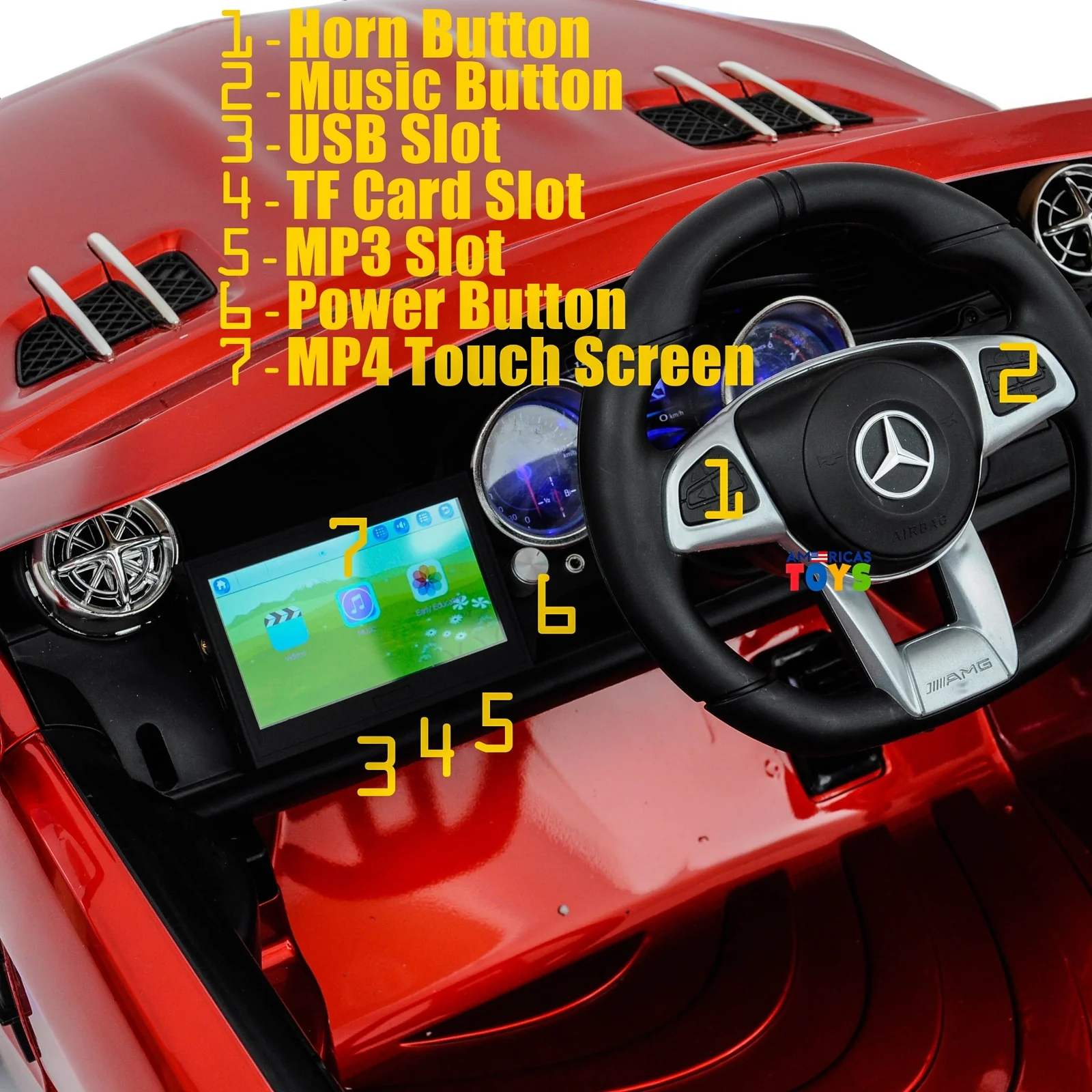Kids Ride-On Remote Control Car with MP4 Screen LED Wheels Licensed Mercedes-Benz Various Colors - Image 24
