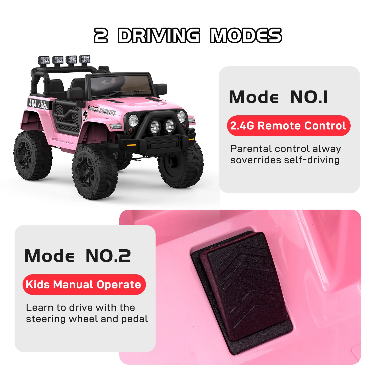 12V Kids Ride-On SUV Electric Car Toy with Remote Control, LED Lights, and Music - Image 6