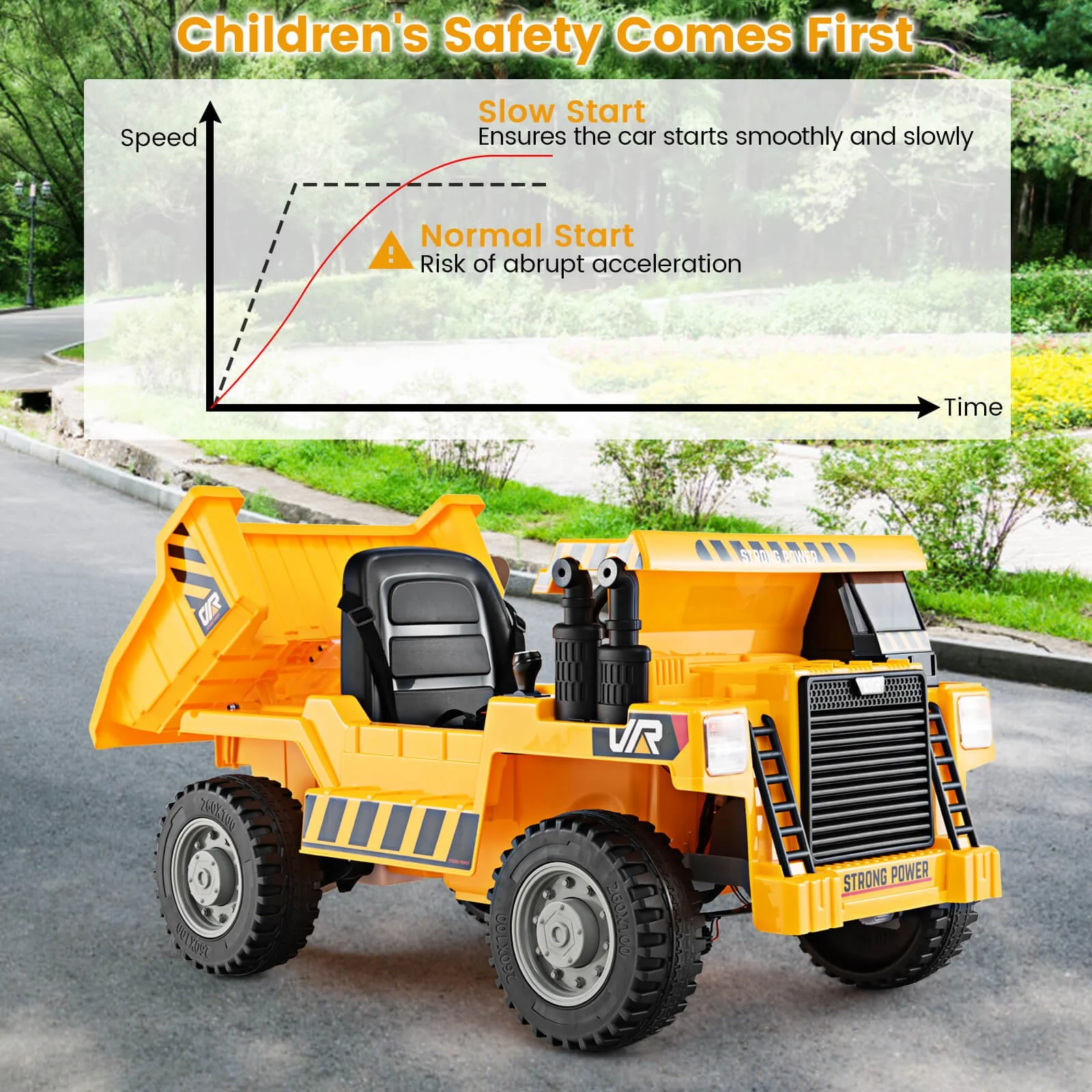 Kids Ride-On Dump Truck with Wireless Connection, Music, LED Lights, and Soft Start - Image 4