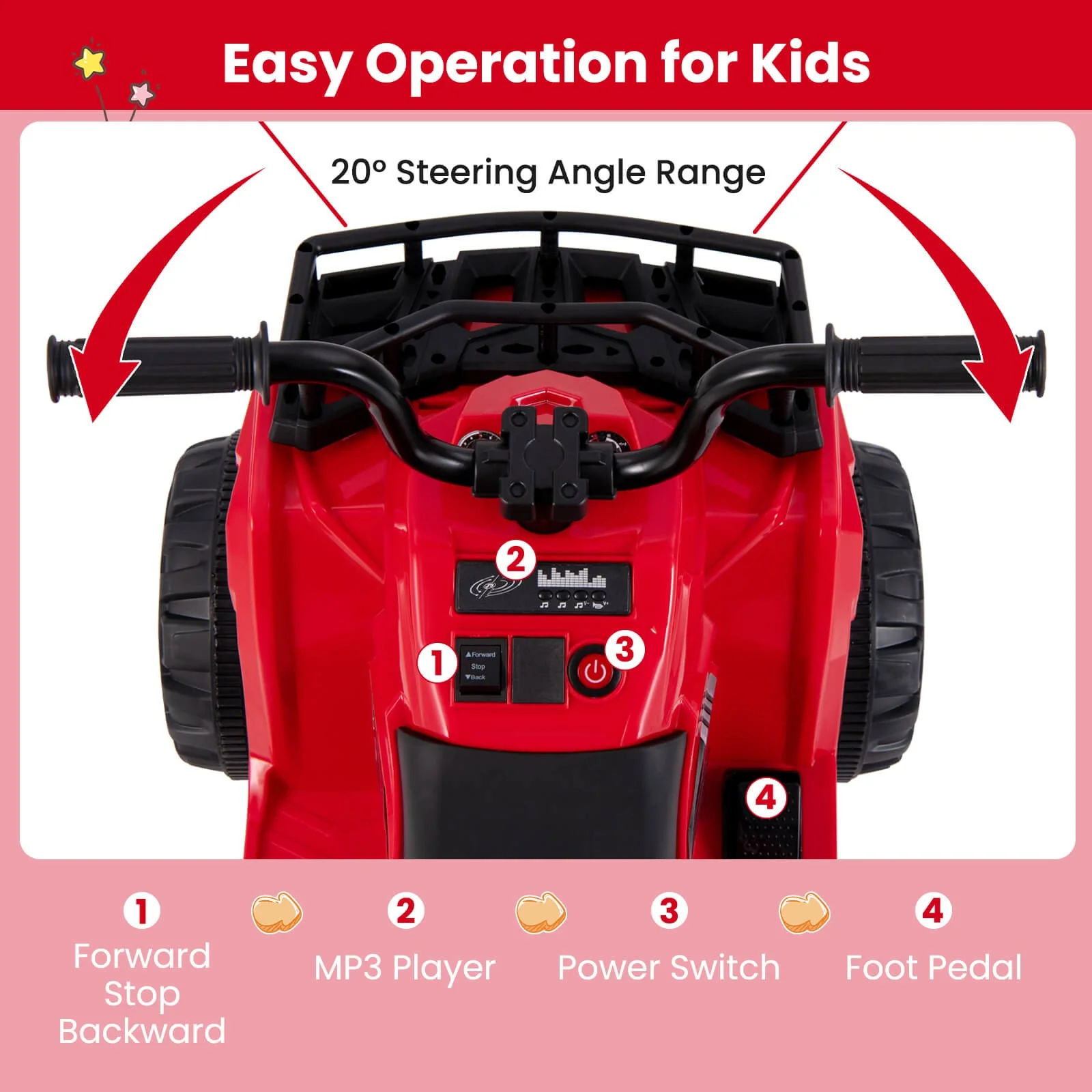Electric 6V Kids Ride-On 4-Wheeler ATV Quad Car with One-Button Start and Treaded Tires - Image 8