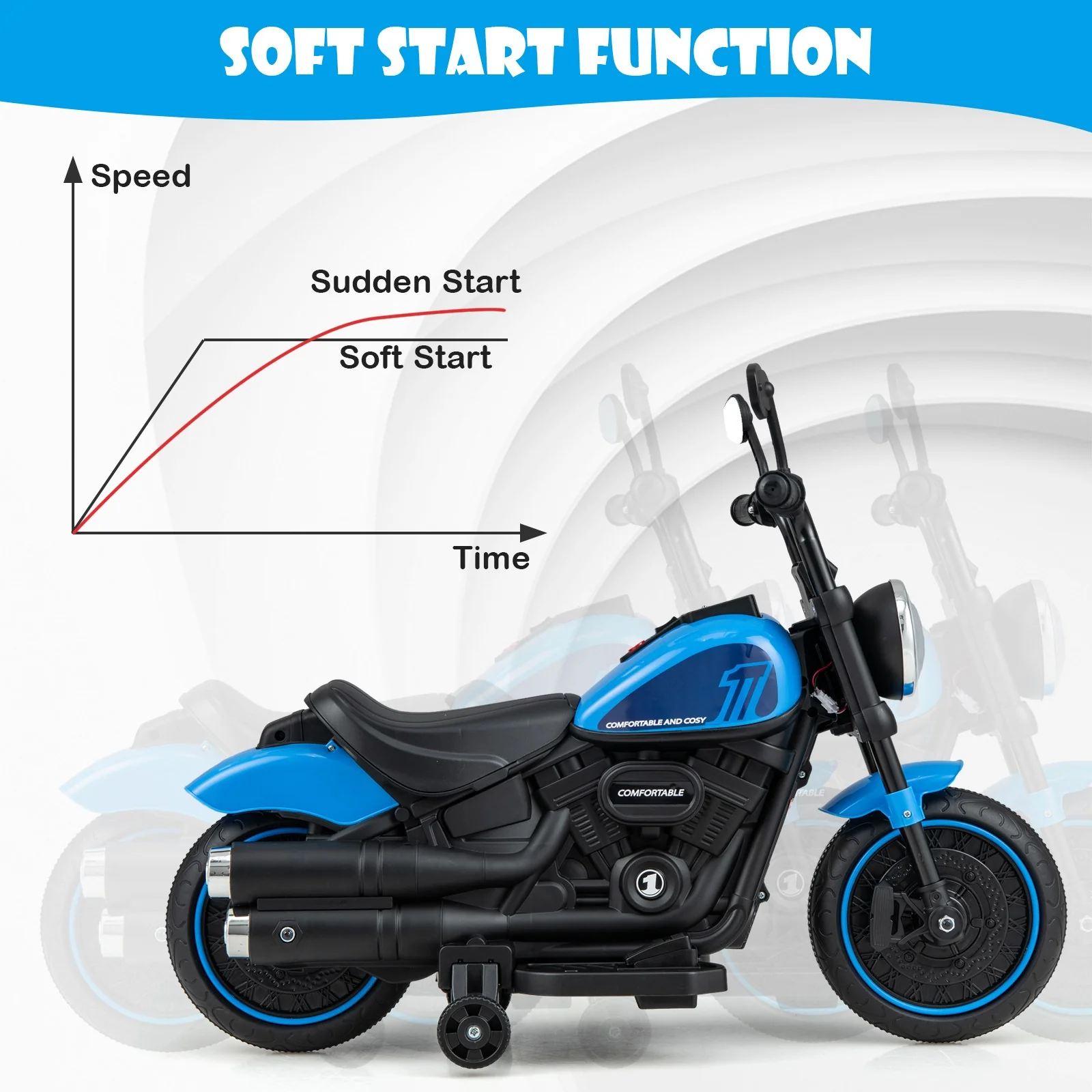 Kids Electric Ride-On Motorcycle with Removable Training Wheels and LED Headlight - Image 8