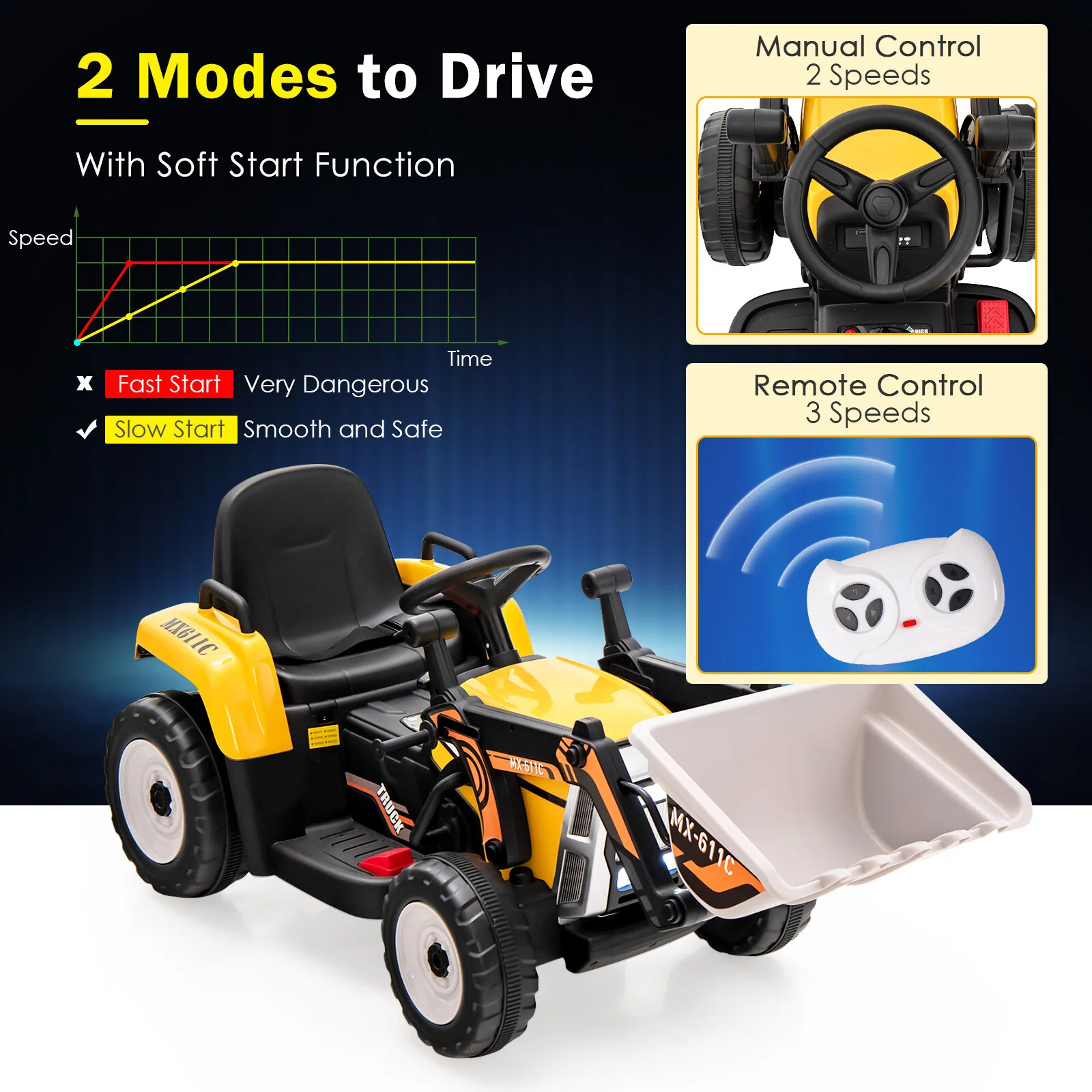12V Battery-Powered Kids Ride-On Excavator Loader Digger with Adjustable Arm Yellow - Image 6