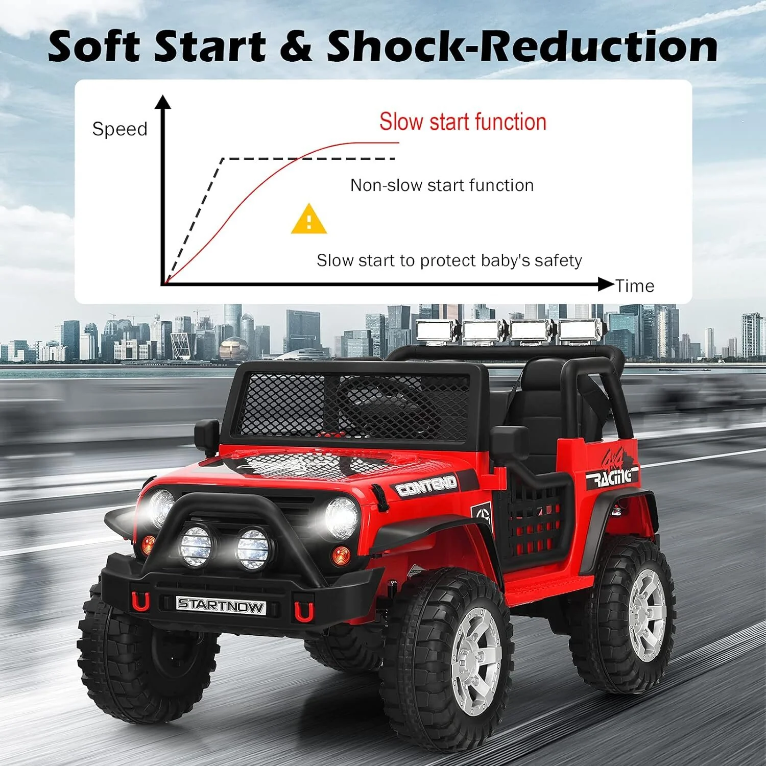 12V Electric Kids Ride-On Jeep Truck with Remote Control - Image 5