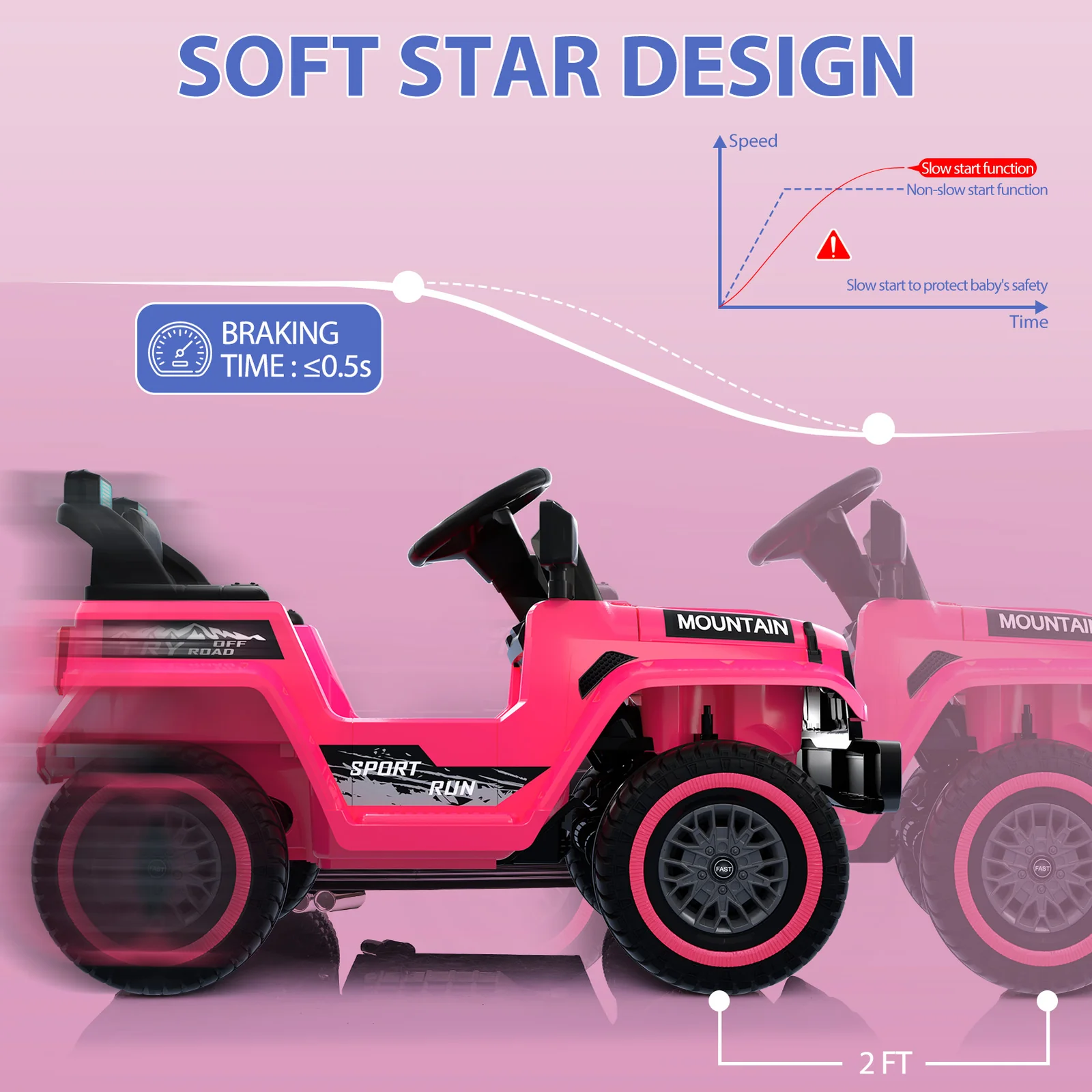 12V 70W Electric Ride-On Truck Car for Kids with Remote Control - Image 12