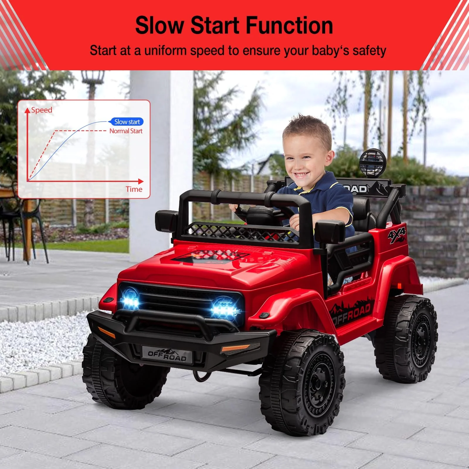 12V Kids Ride-On Electric Truck Car with Remote Control, LED Lights, and Music - Image 3