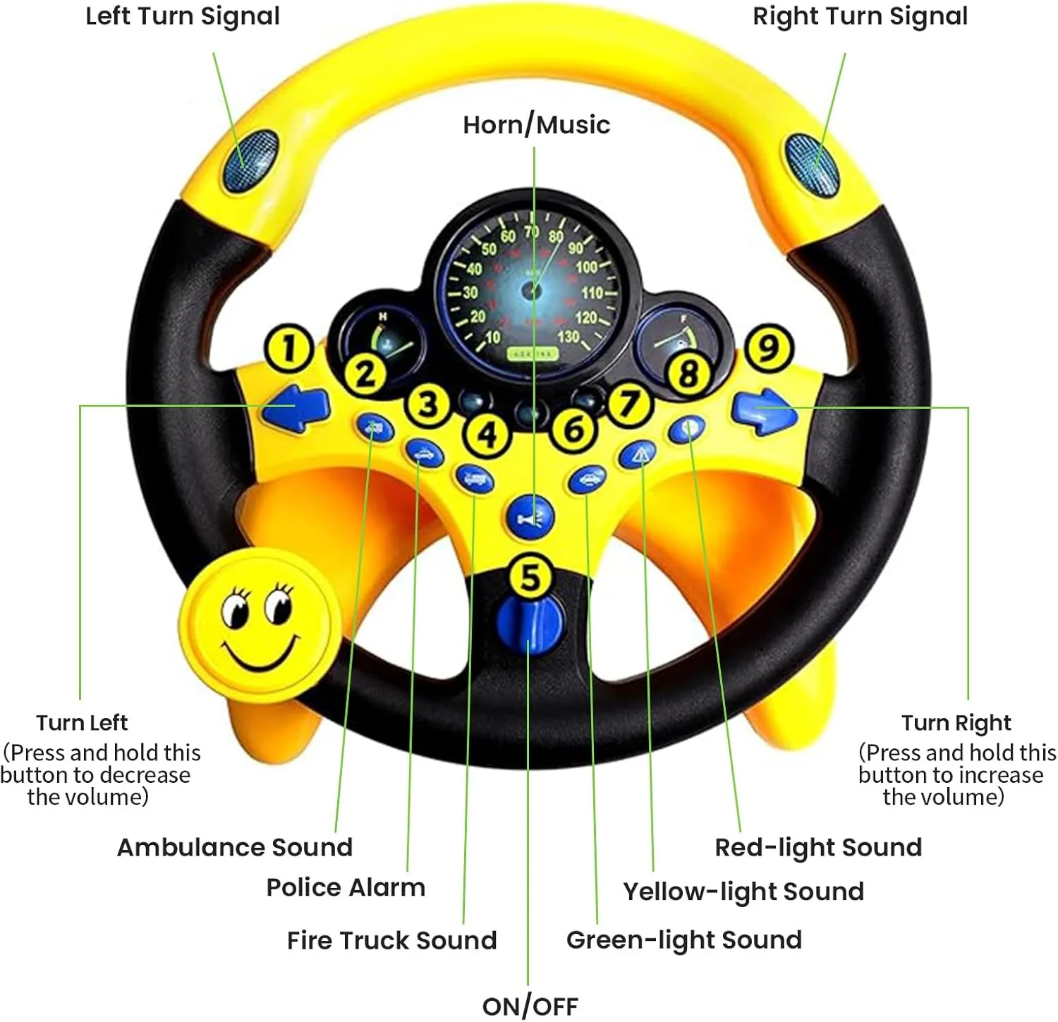 Kids Steering Wheel Toy for Car Backseat with Lights, Music, and Suction Cup Base - Image 4