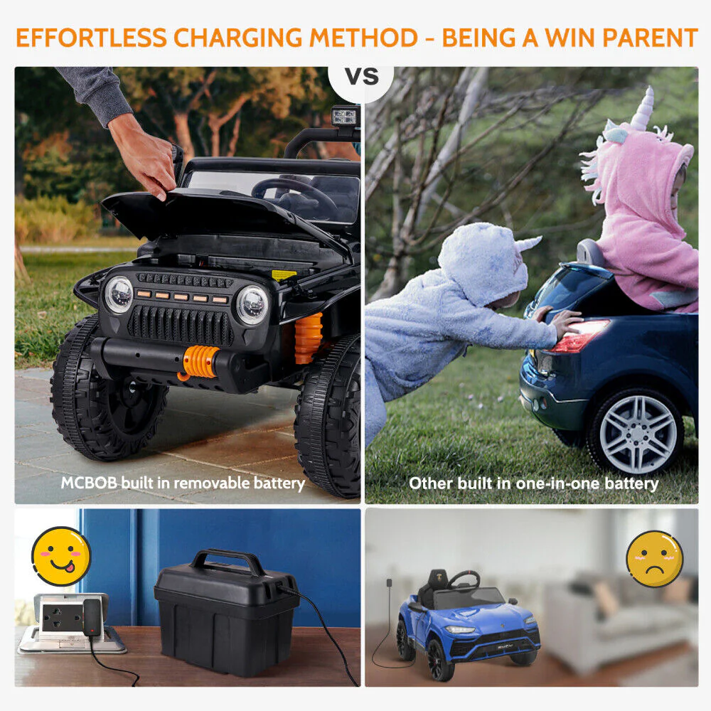 KLOKICK 12V Ride On Truck with MP3 Player and Remote Control for Parent-Child Fun - Image 5