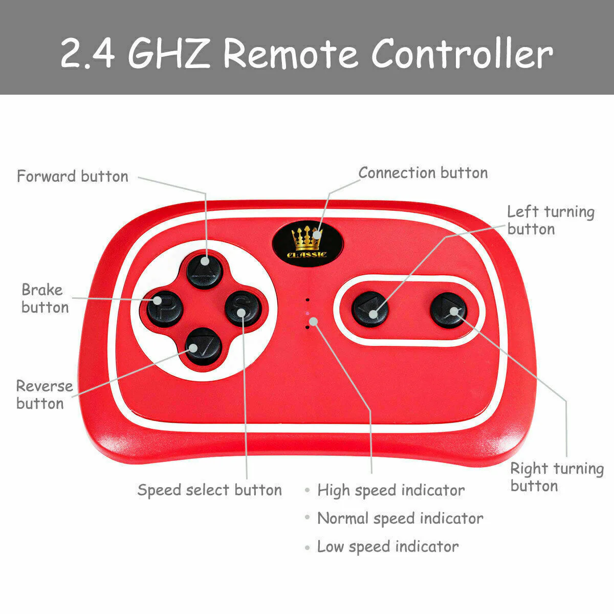 Licensed 12V Audi TT RS Electric Kids Ride On Car with Remote Control - Image 7