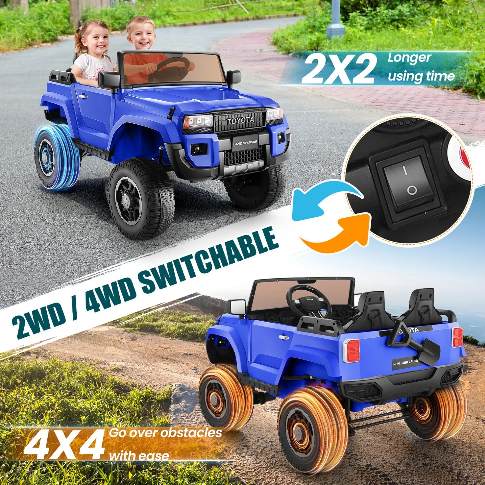 24V 2-Seater Electric Ride-On Car for Kids with Remote Control - Image 10