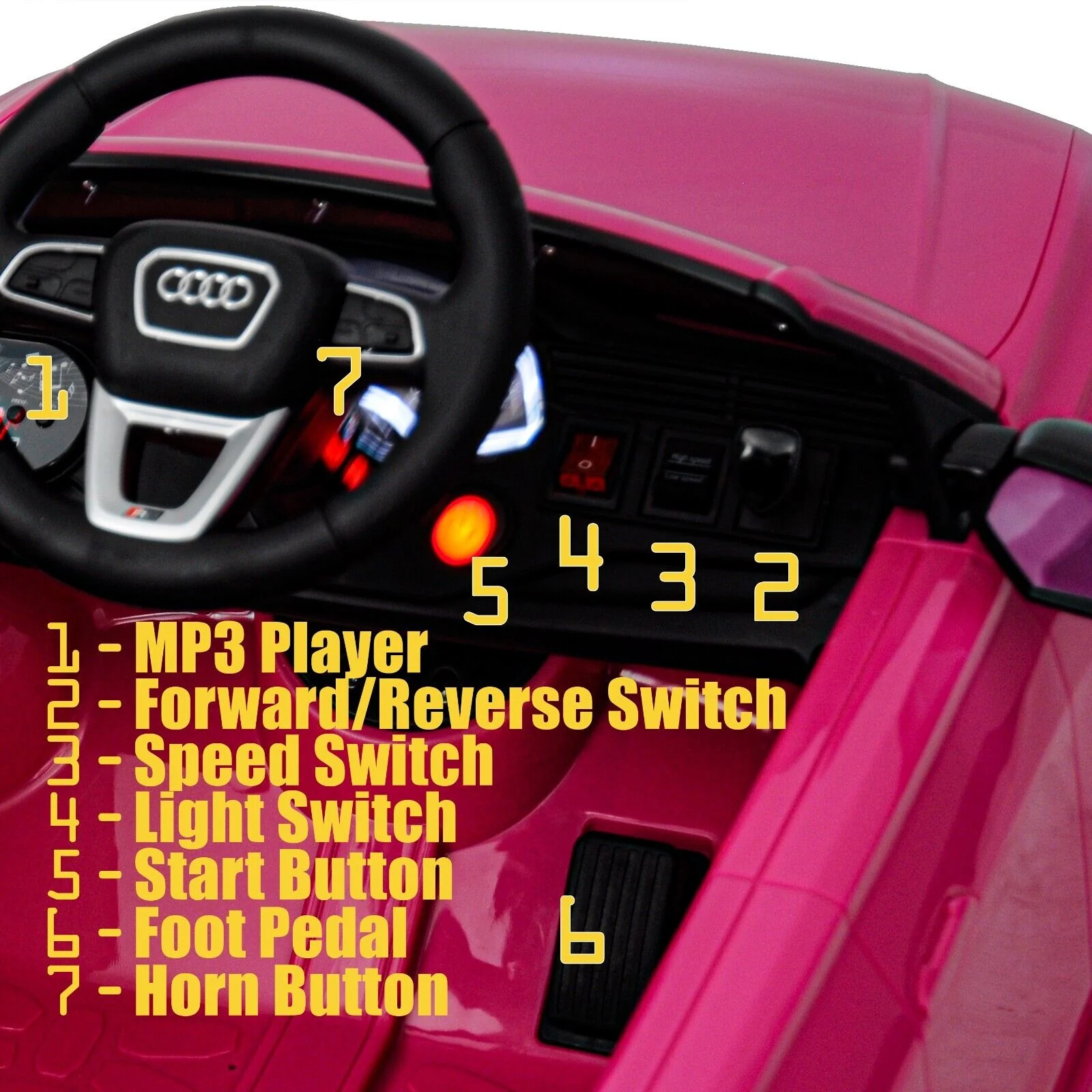 Licensed Audi 12V Electric Ride-On Car for Kids with Remote Control and MP3 Player - Available in Multiple Colors - Image 41