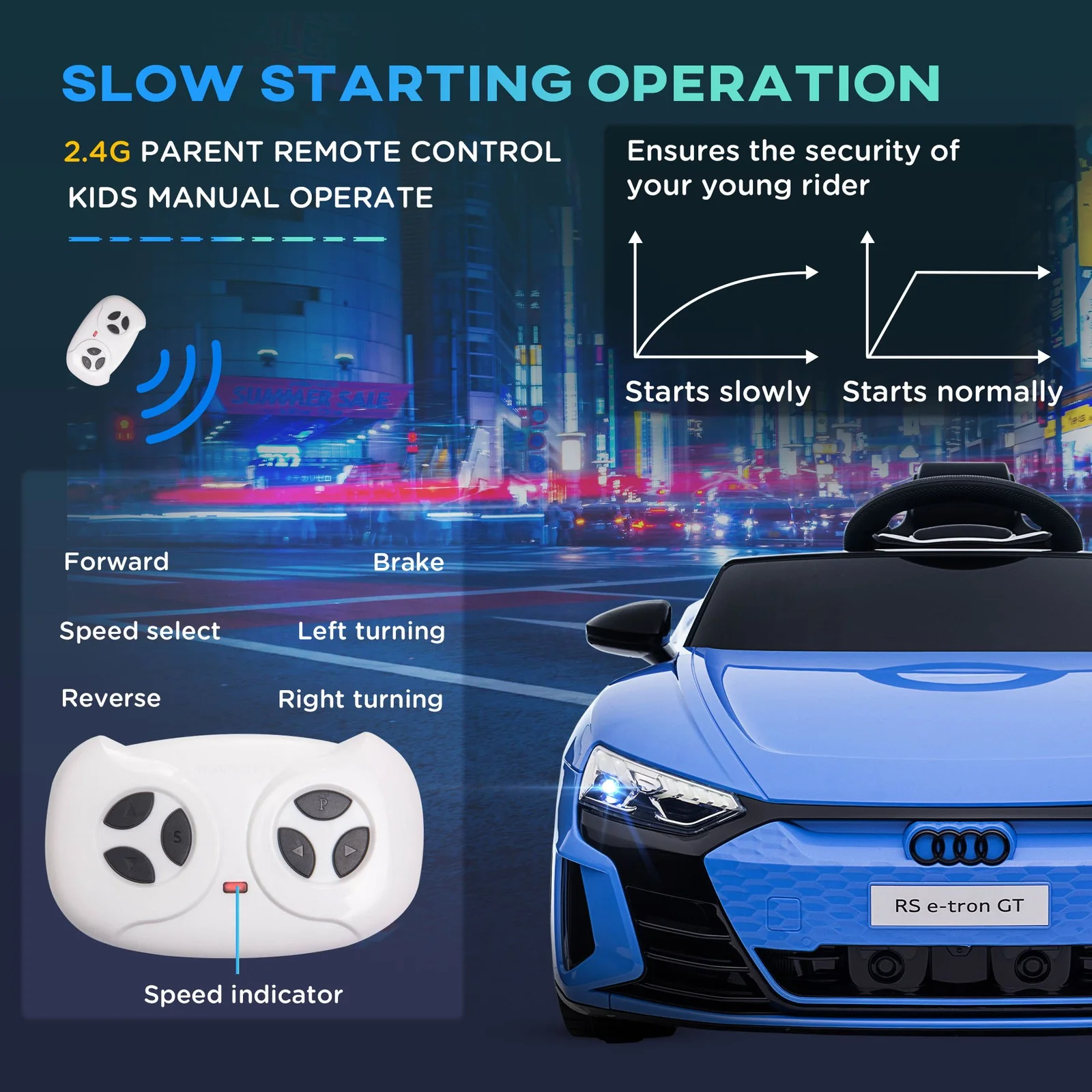 Licensed Audi 12V Electric Ride-On Car with Remote Control and Horn - Blue - Image 7