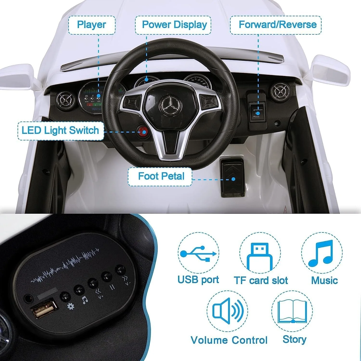 Licensed Benz Toddler Electric Ride-On Car for Kids - Image 5