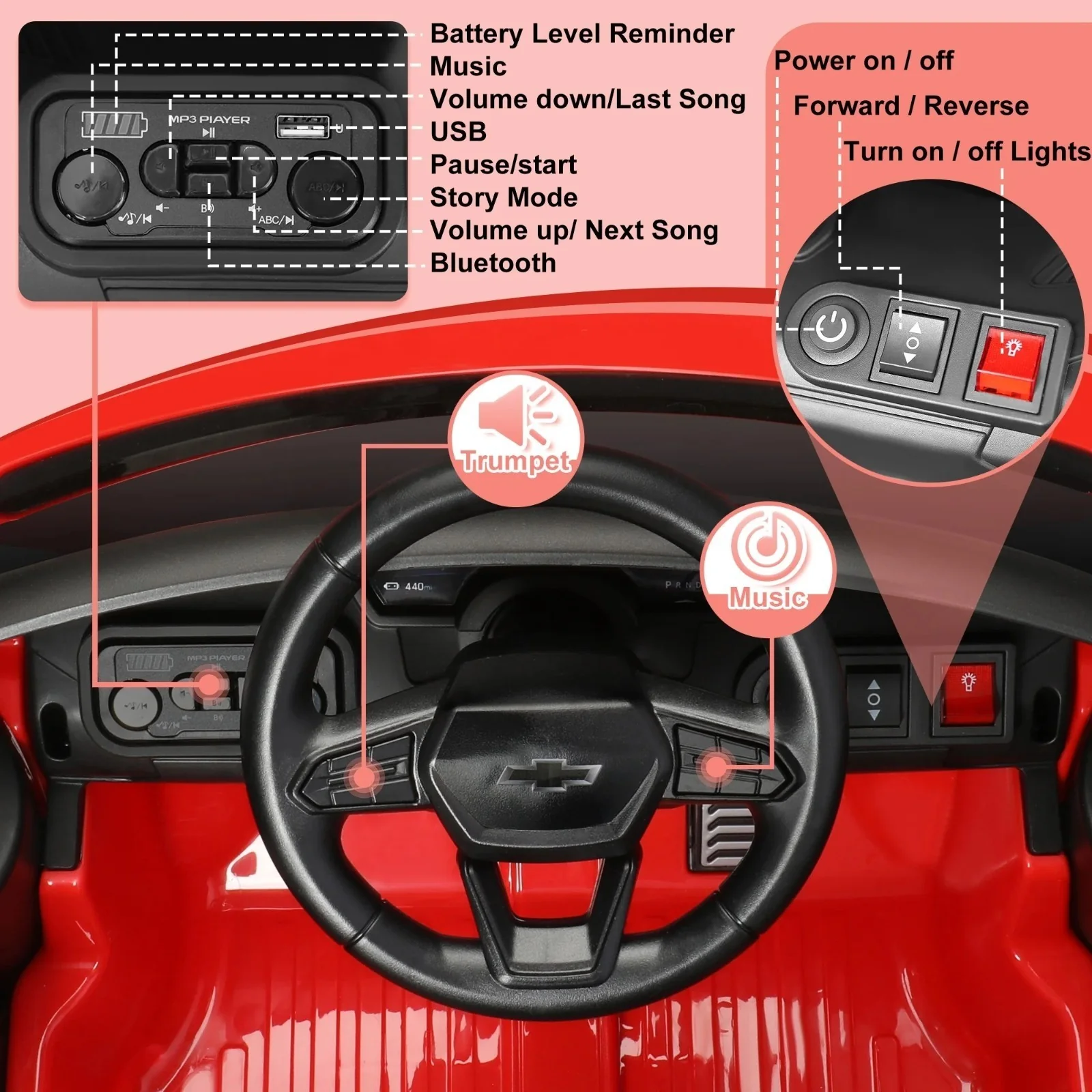Chevrolet Silverado 24V Electric Kids Ride-On Truck with Remote Control Toy - Image 32