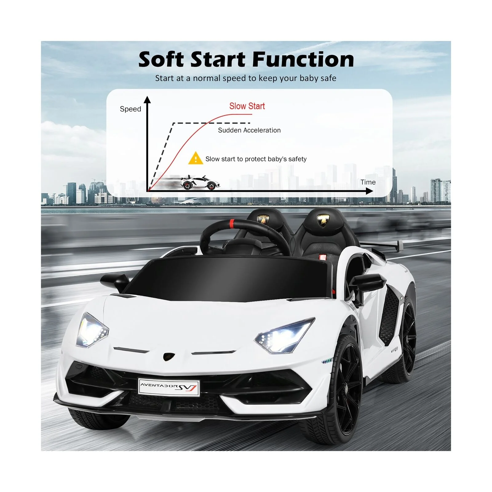 Licensed Lamborghini SVJ RC Ride-On Car for Kids with Trunk & Music - 12V White - Image 2