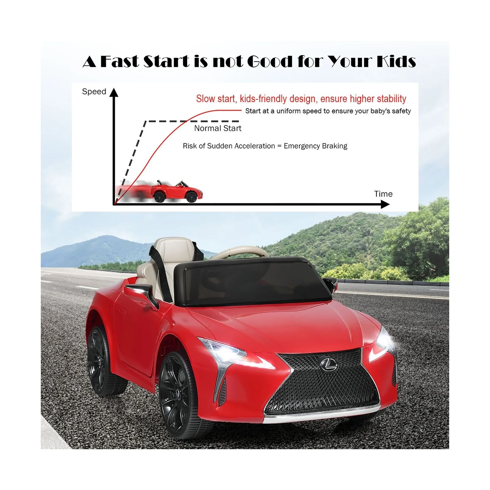 Licensed Lexus LC500 12V Electric Ride-On Car with Remote Control for Kids - Image 8