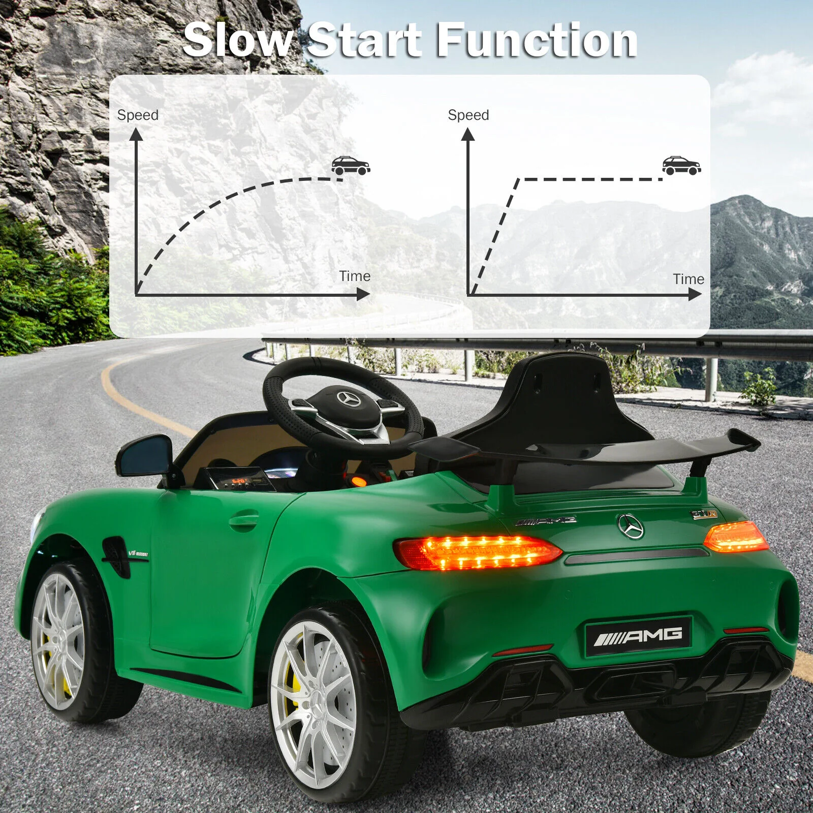 Licensed Mercedes Benz AMG GTR 12V Kids Ride On Car with Remote Control and MP3 Player - Green - Image 9
